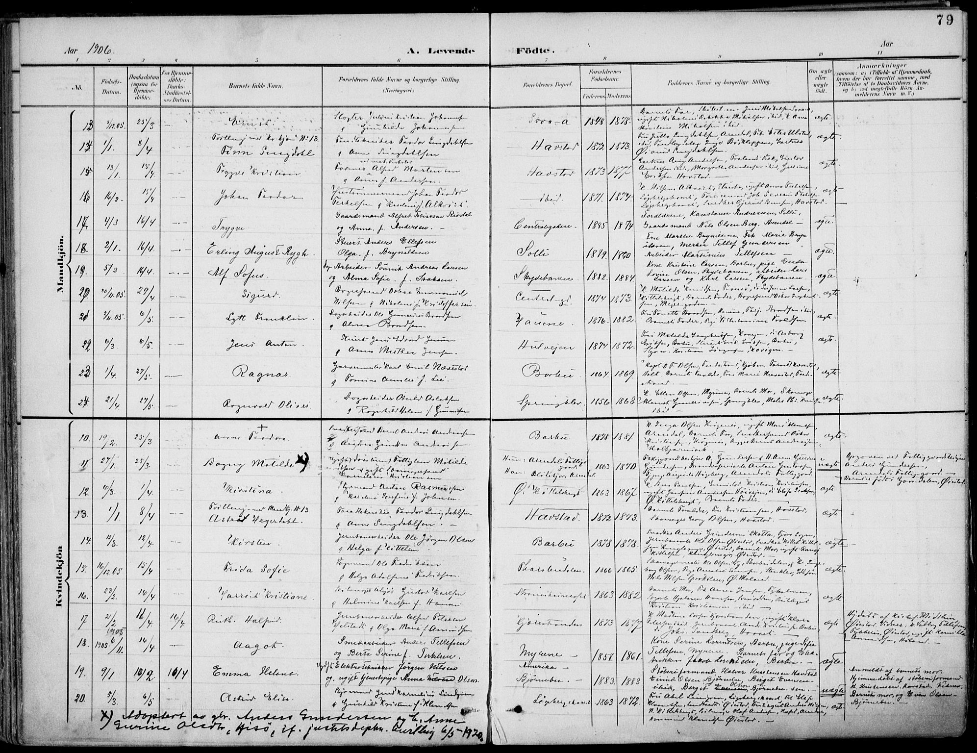 Barbu sokneprestkontor, AV/SAK-1111-0003/F/Fa/L0005: Parish register (official) no. A 5, 1899-1909, p. 79