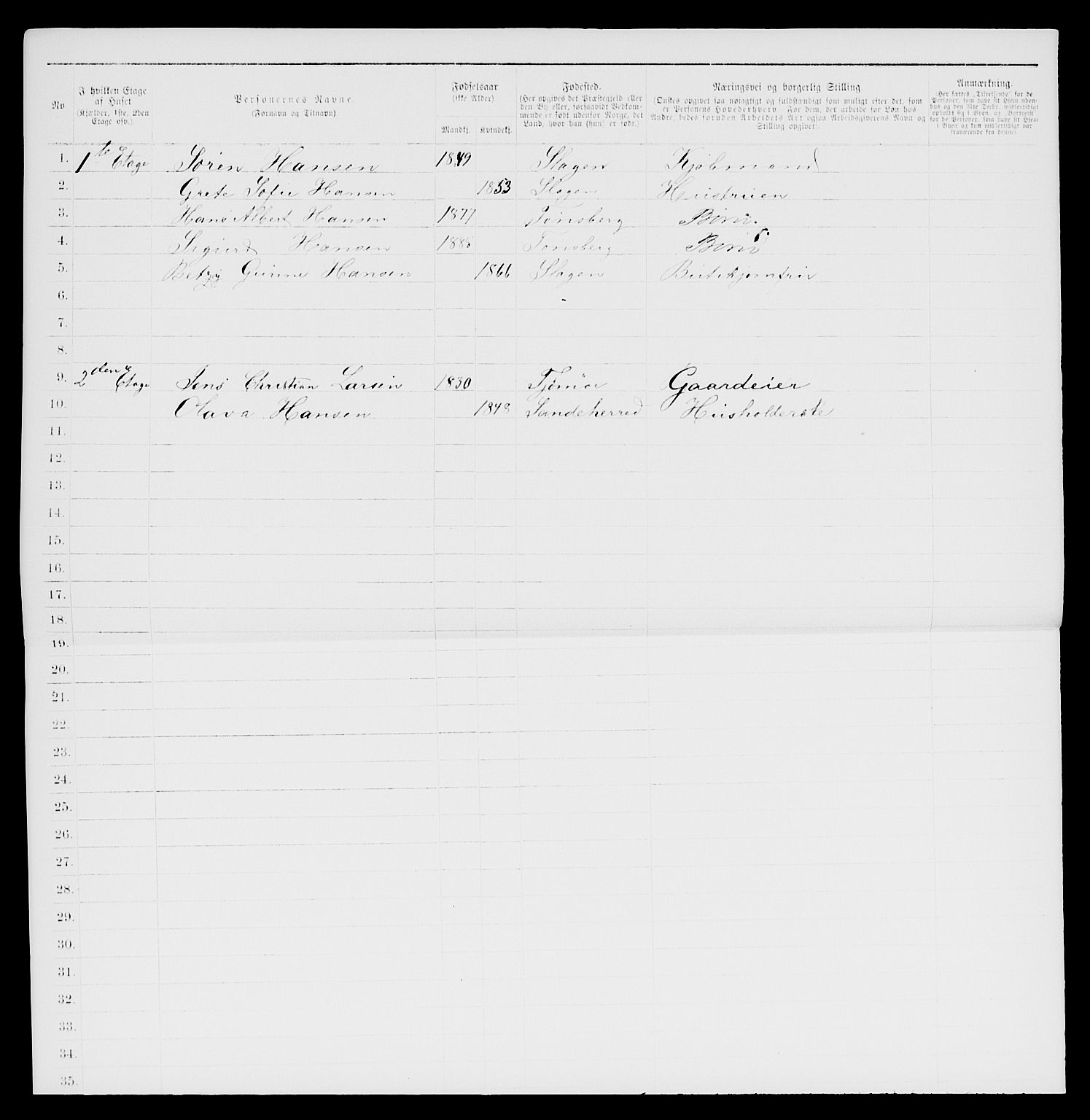 SAKO, 1885 census for 0705 Tønsberg, 1885, p. 651