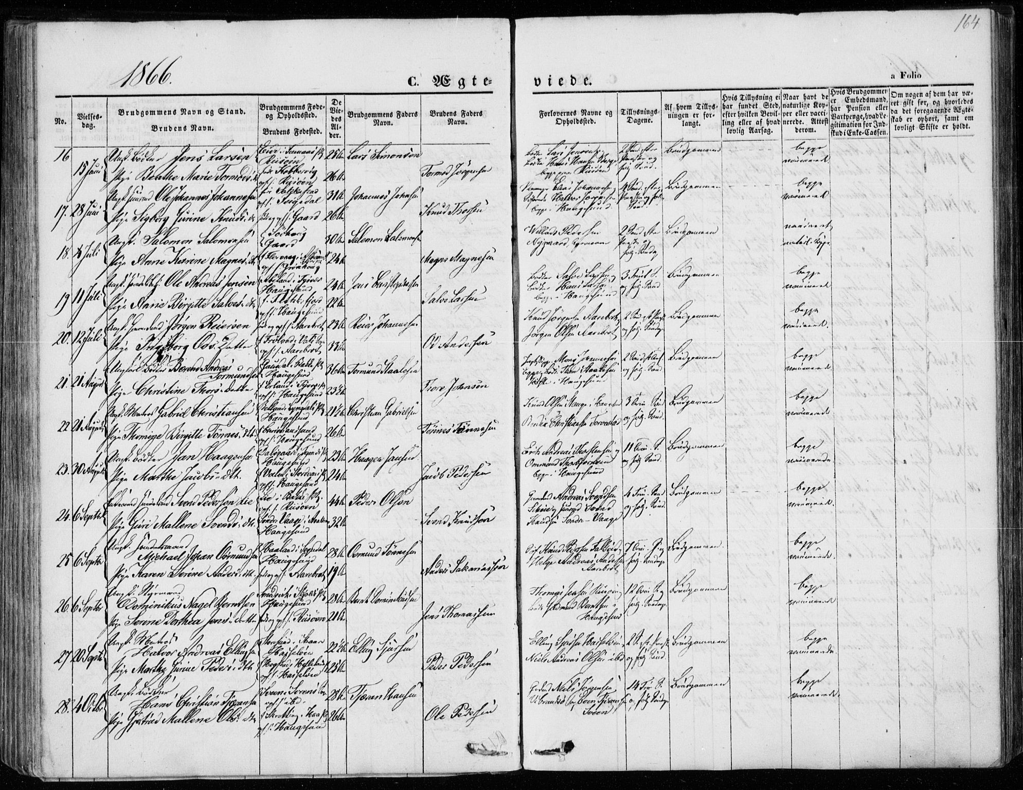 Torvastad sokneprestkontor, AV/SAST-A -101857/H/Ha/Haa/L0011: Parish register (official) no. A 11, 1857-1866, p. 164