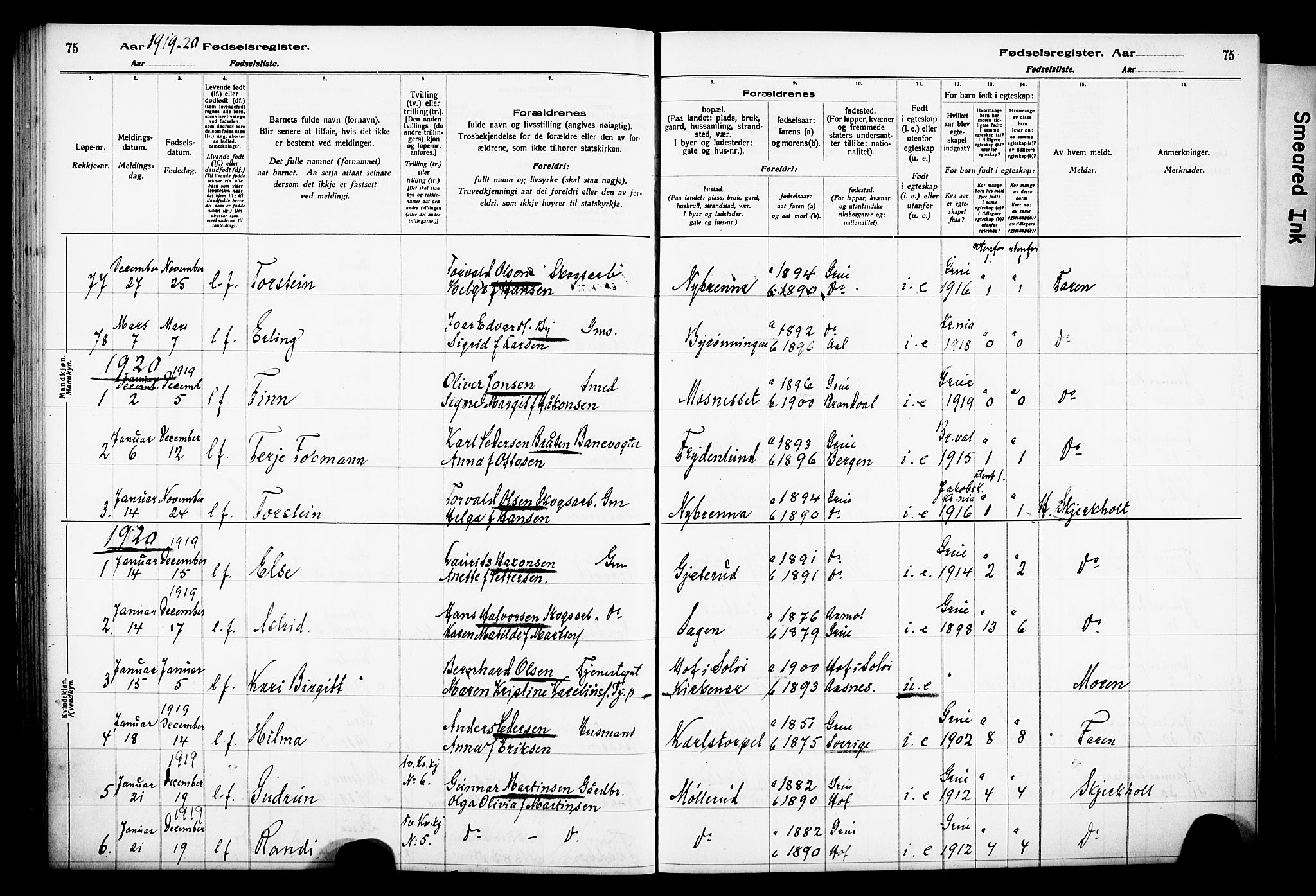 Grue prestekontor, AV/SAH-PREST-036/I/Id/Ida/L0001: Birth register no. I 1, 1916-1926, p. 75