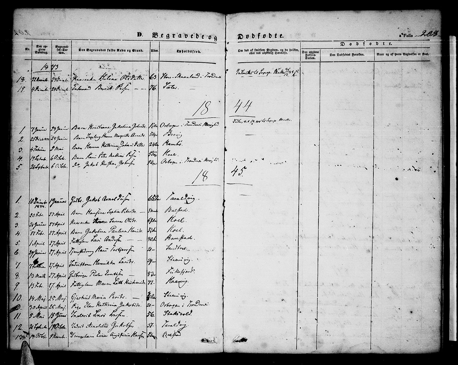 Ministerialprotokoller, klokkerbøker og fødselsregistre - Nordland, SAT/A-1459/865/L0929: Parish register (copy) no. 865C01, 1840-1866, p. 203