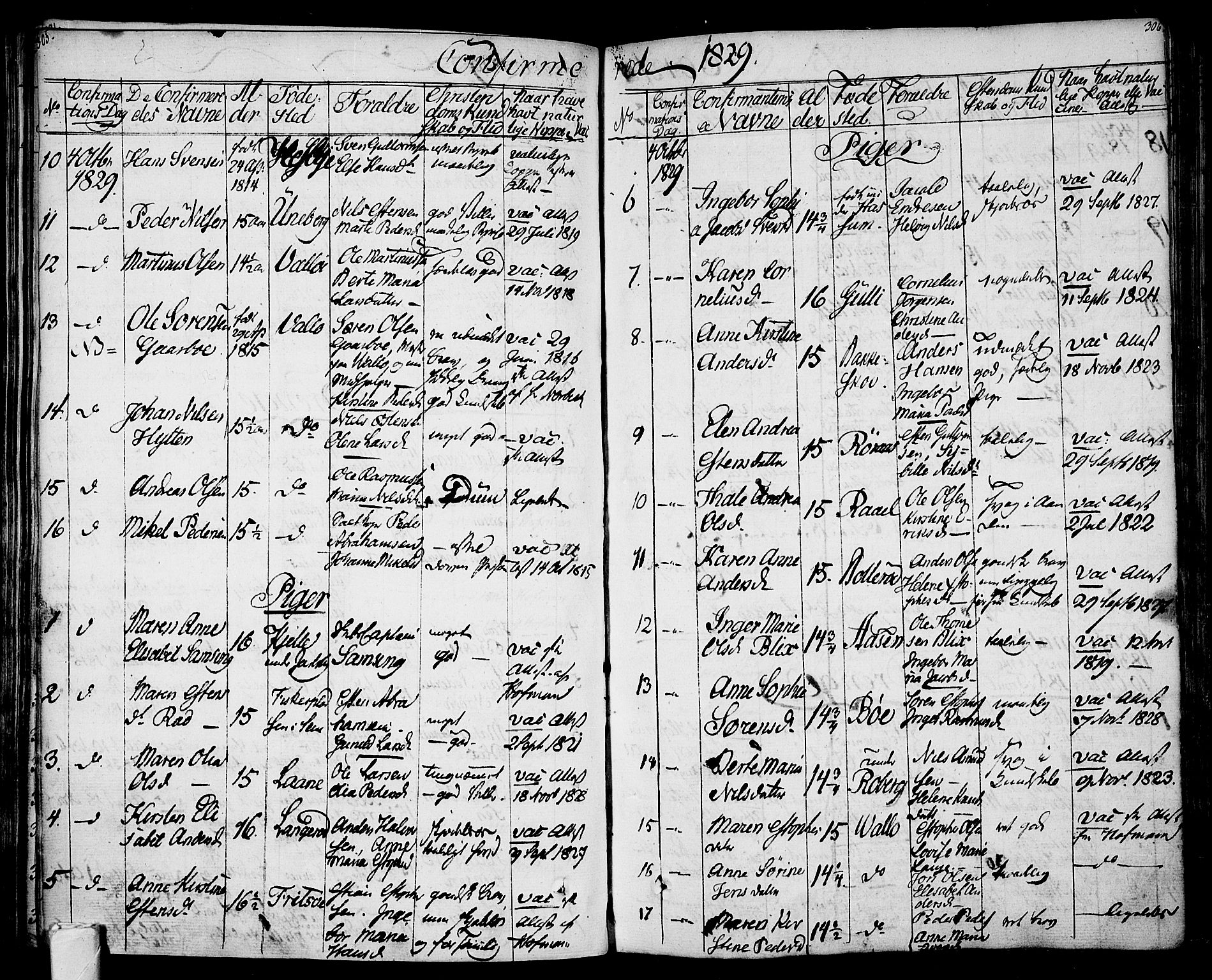 Sem kirkebøker, AV/SAKO-A-5/F/Fa/L0005: Parish register (official) no. I 5, 1825-1842, p. 305-306