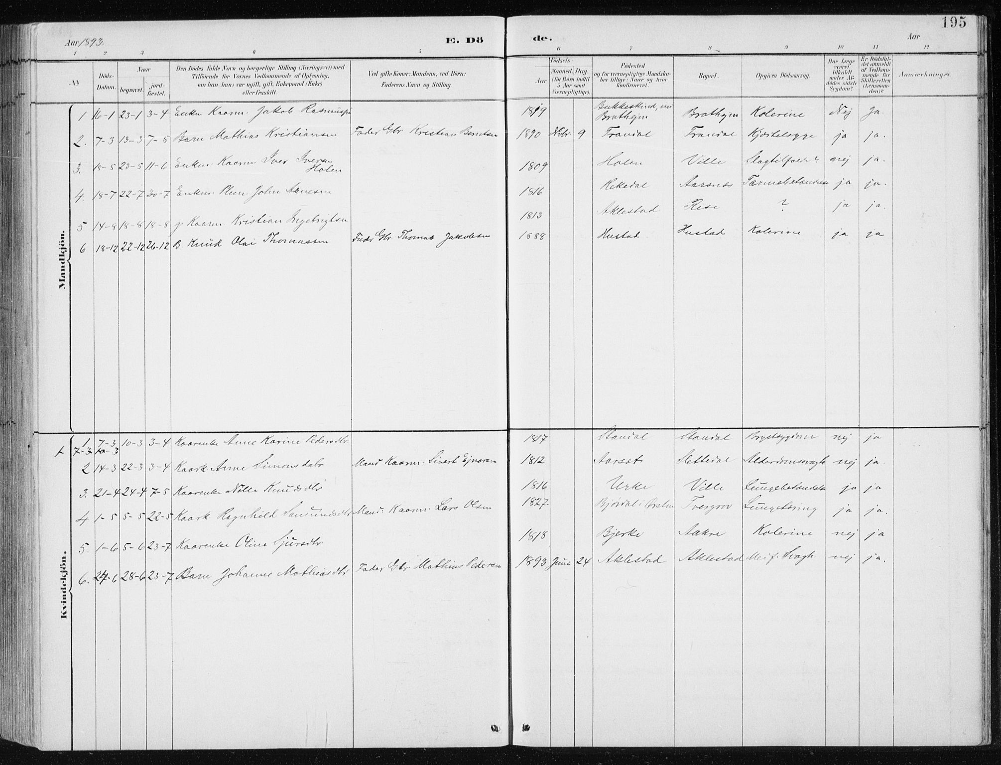 Ministerialprotokoller, klokkerbøker og fødselsregistre - Møre og Romsdal, AV/SAT-A-1454/515/L0215: Parish register (copy) no. 515C02, 1884-1906, p. 195