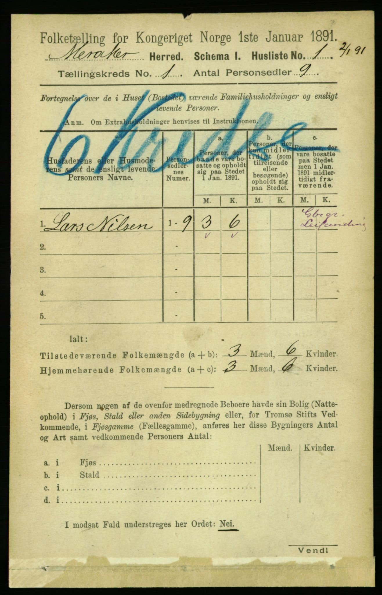 RA, 1891 census for 1711 Meråker, 1891, p. 21