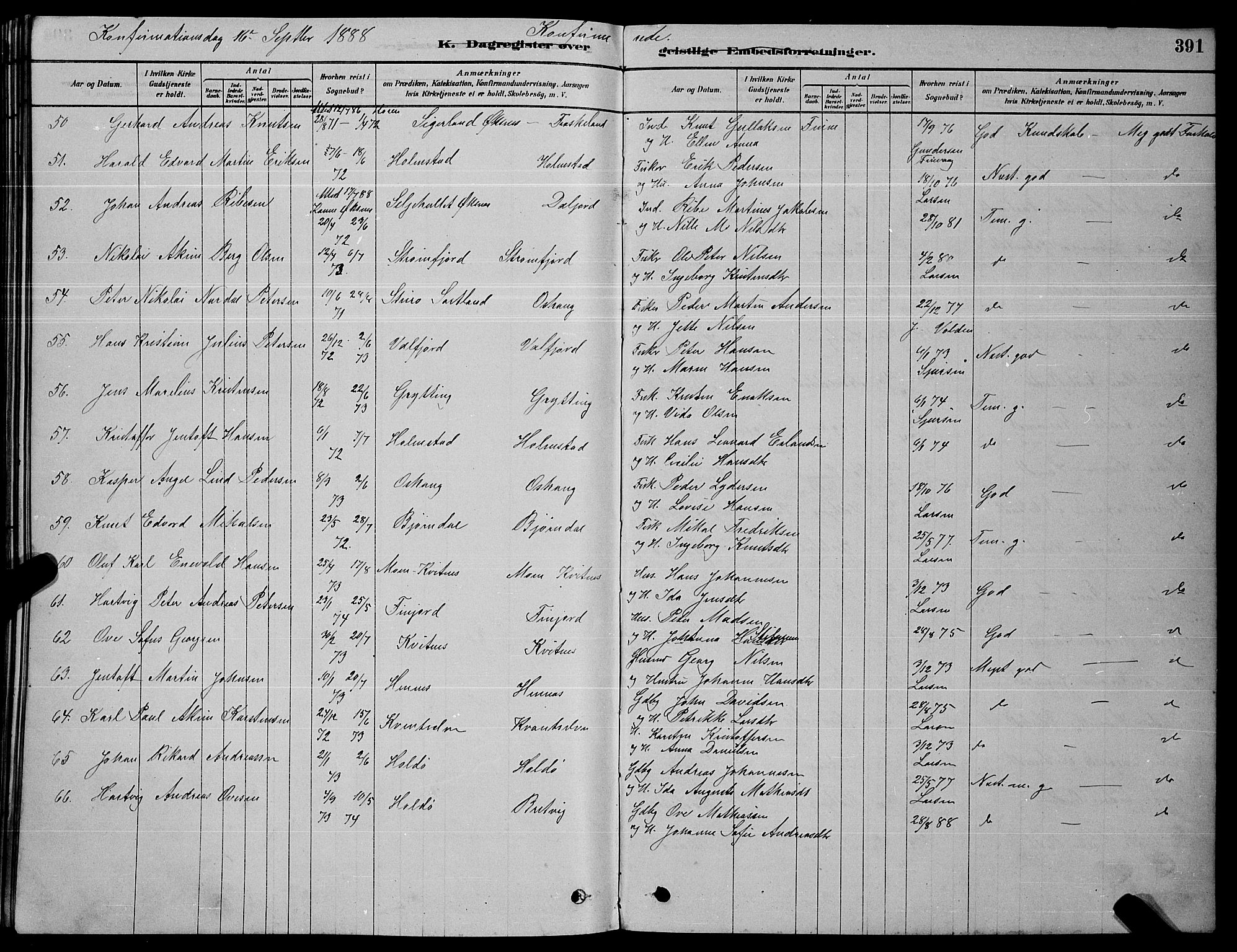 Ministerialprotokoller, klokkerbøker og fødselsregistre - Nordland, AV/SAT-A-1459/888/L1267: Parish register (copy) no. 888C05, 1878-1890, p. 391