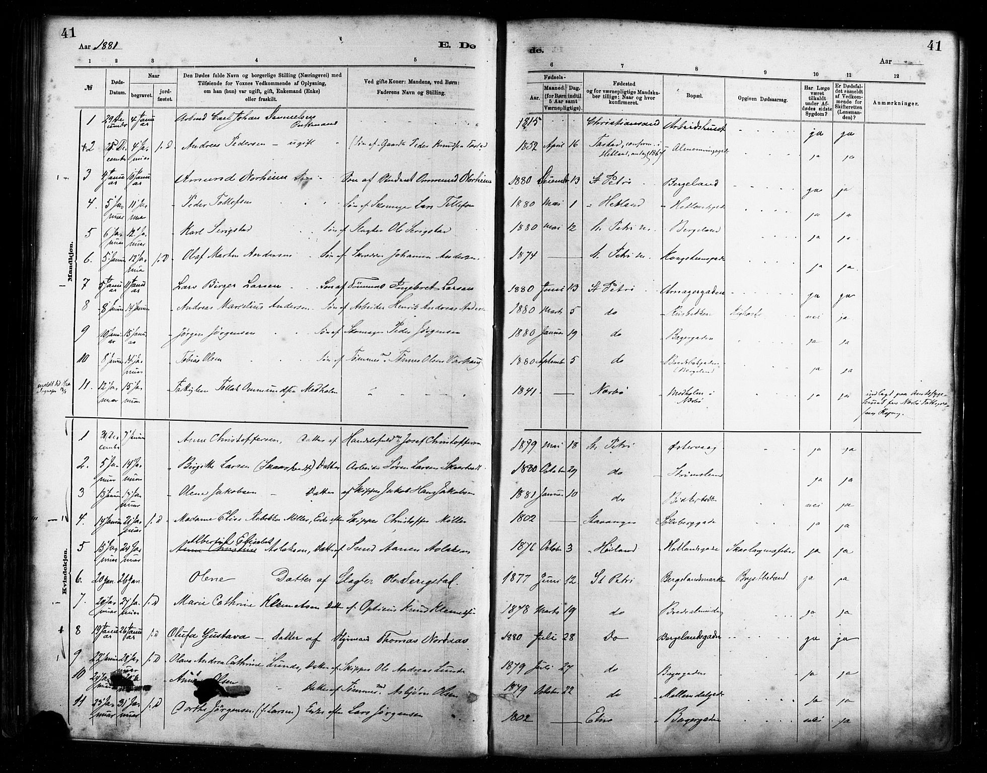 St. Petri sokneprestkontor, AV/SAST-A-101813/001/30/30BA/L0017: Parish register (official) no. A 17, 1879-1895, p. 41