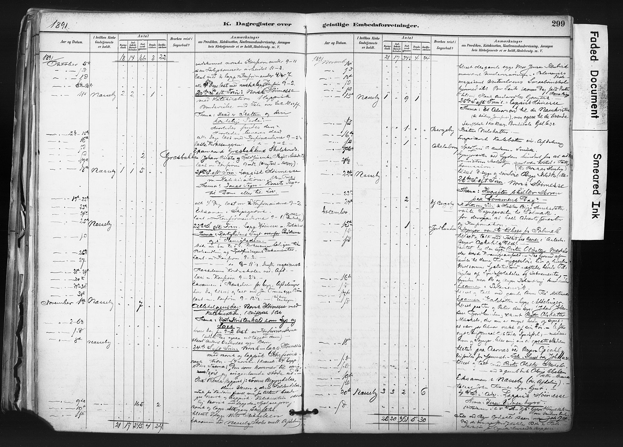 Nesseby sokneprestkontor, AV/SATØ-S-1330/H/Ha/L0006kirke: Parish register (official) no. 6, 1885-1985, p. 299