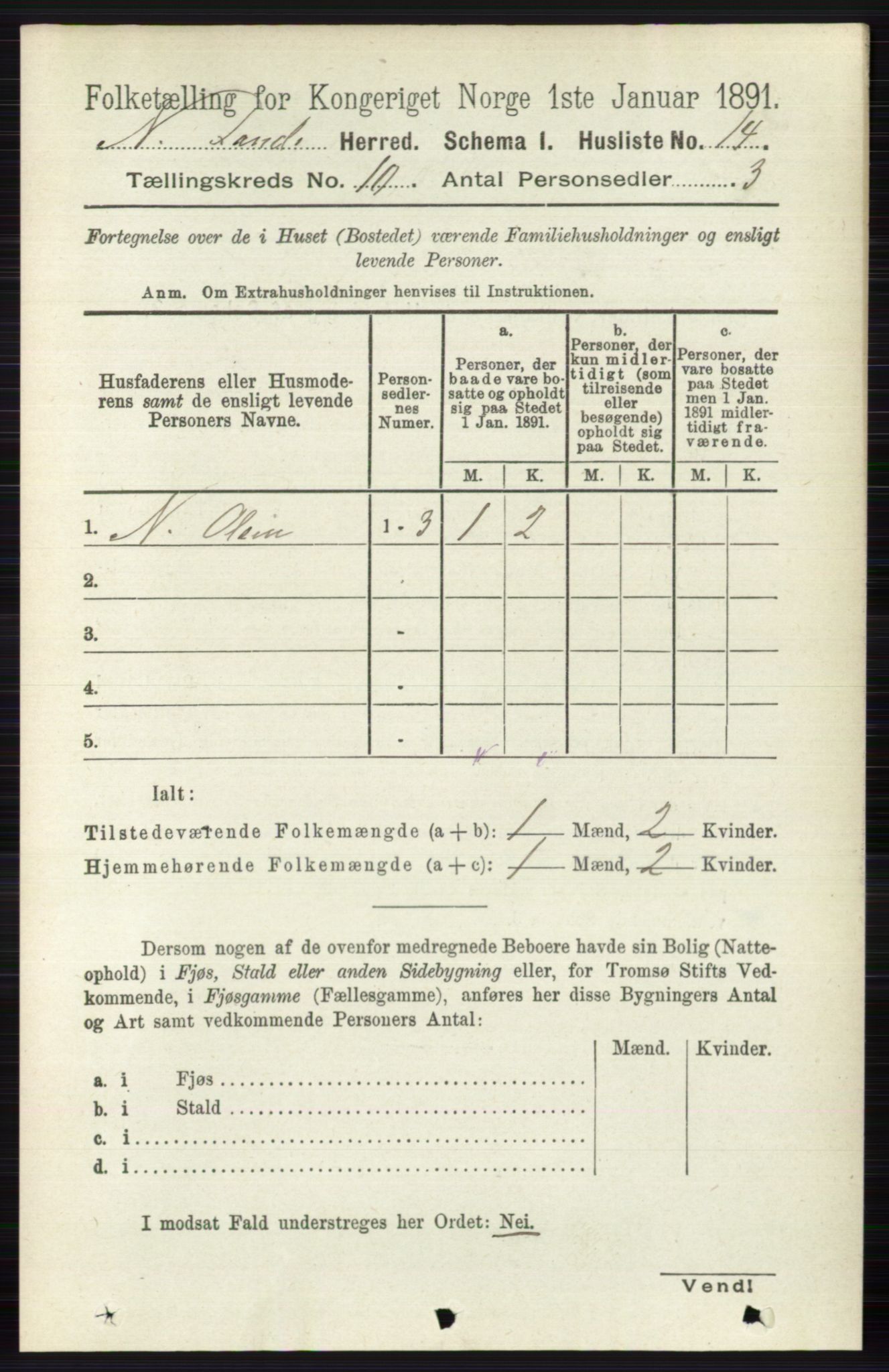 RA, 1891 census for 0538 Nordre Land, 1891, p. 2784