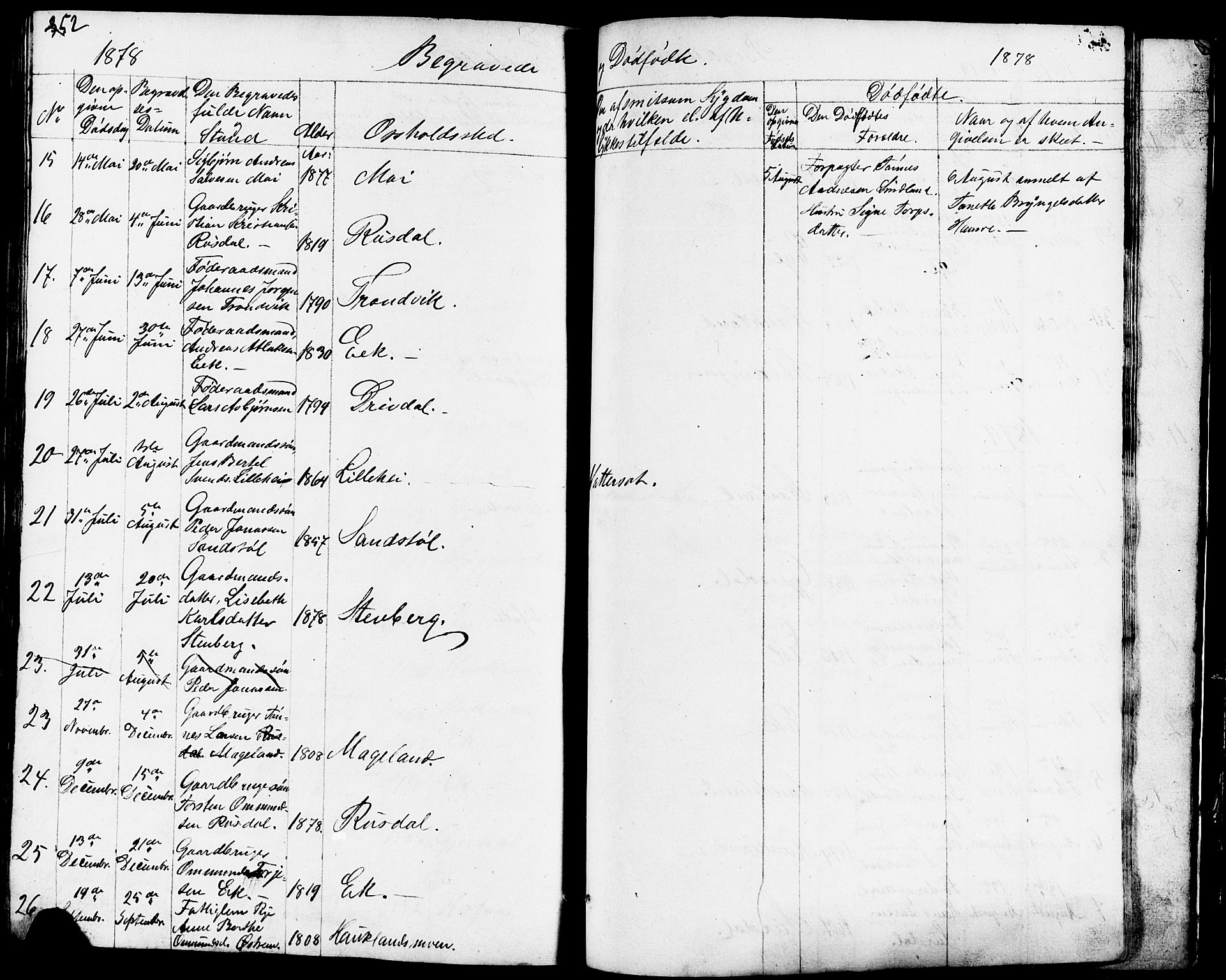 Lund sokneprestkontor, AV/SAST-A-101809/S07/L0003: Parish register (copy) no. B 3, 1848-1885, p. 352