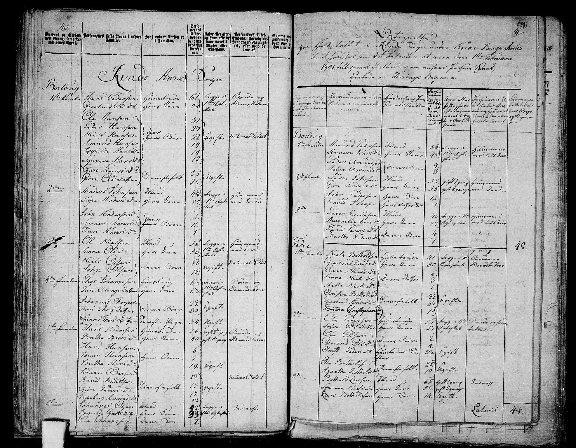 RA, 1801 census for 1419P Leikanger, 1801, p. 186b-187a