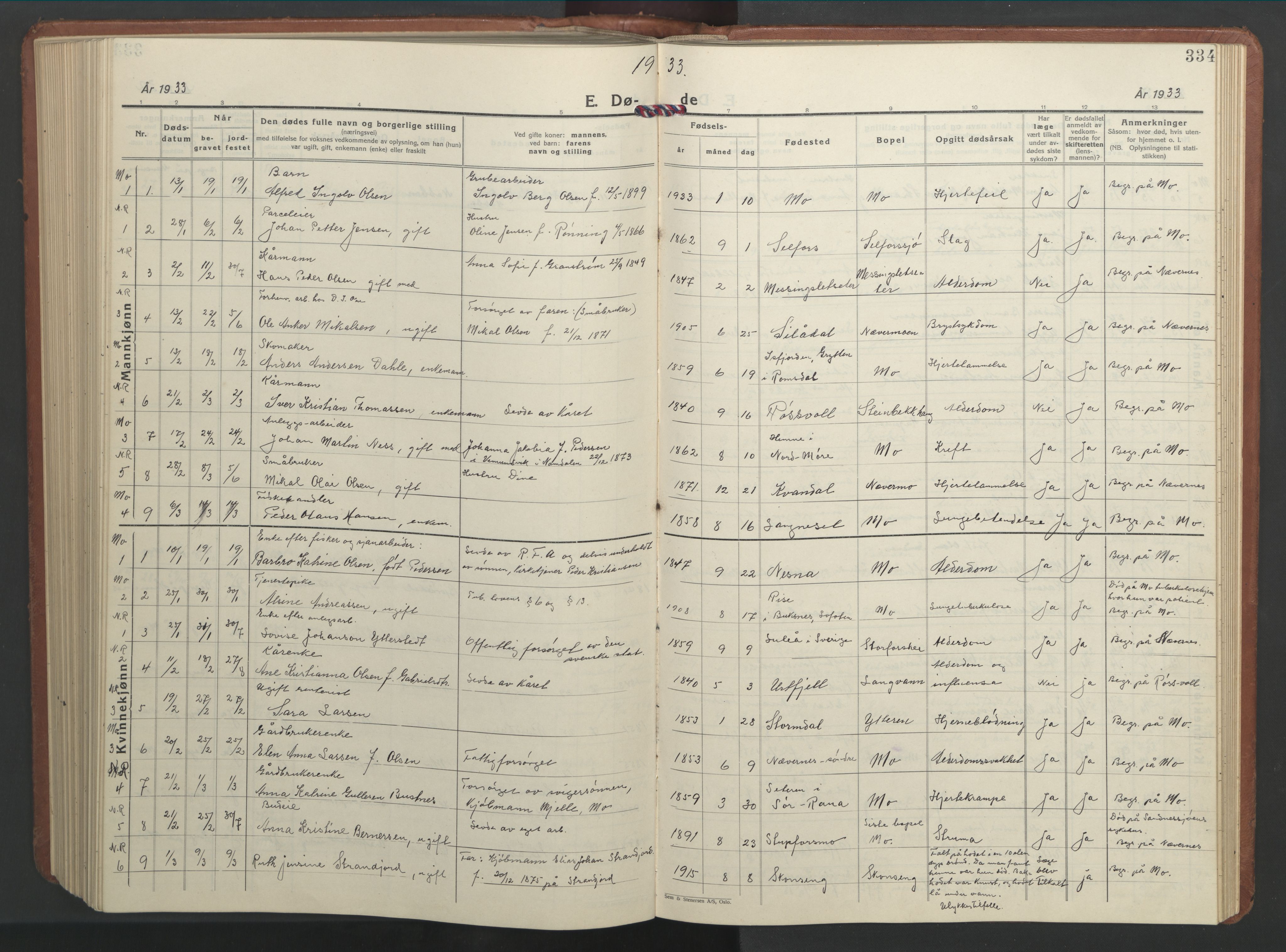 Ministerialprotokoller, klokkerbøker og fødselsregistre - Nordland, SAT/A-1459/827/L0425: Parish register (copy) no. 827C14, 1931-1946, p. 334