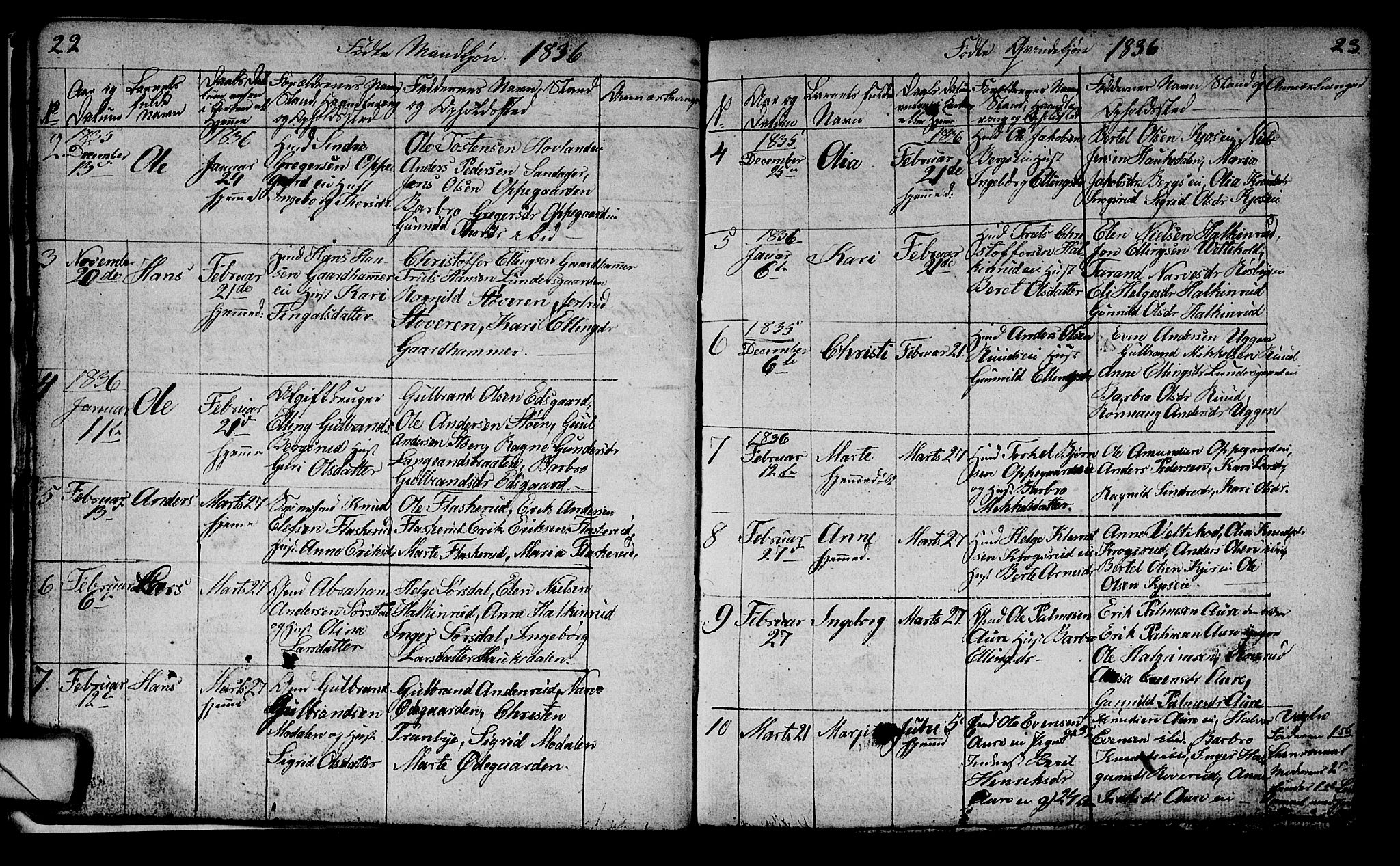 Lunder kirkebøker, AV/SAKO-A-629/G/Ga/L0001: Parish register (copy) no. I 1, 1832-1849, p. 22-23