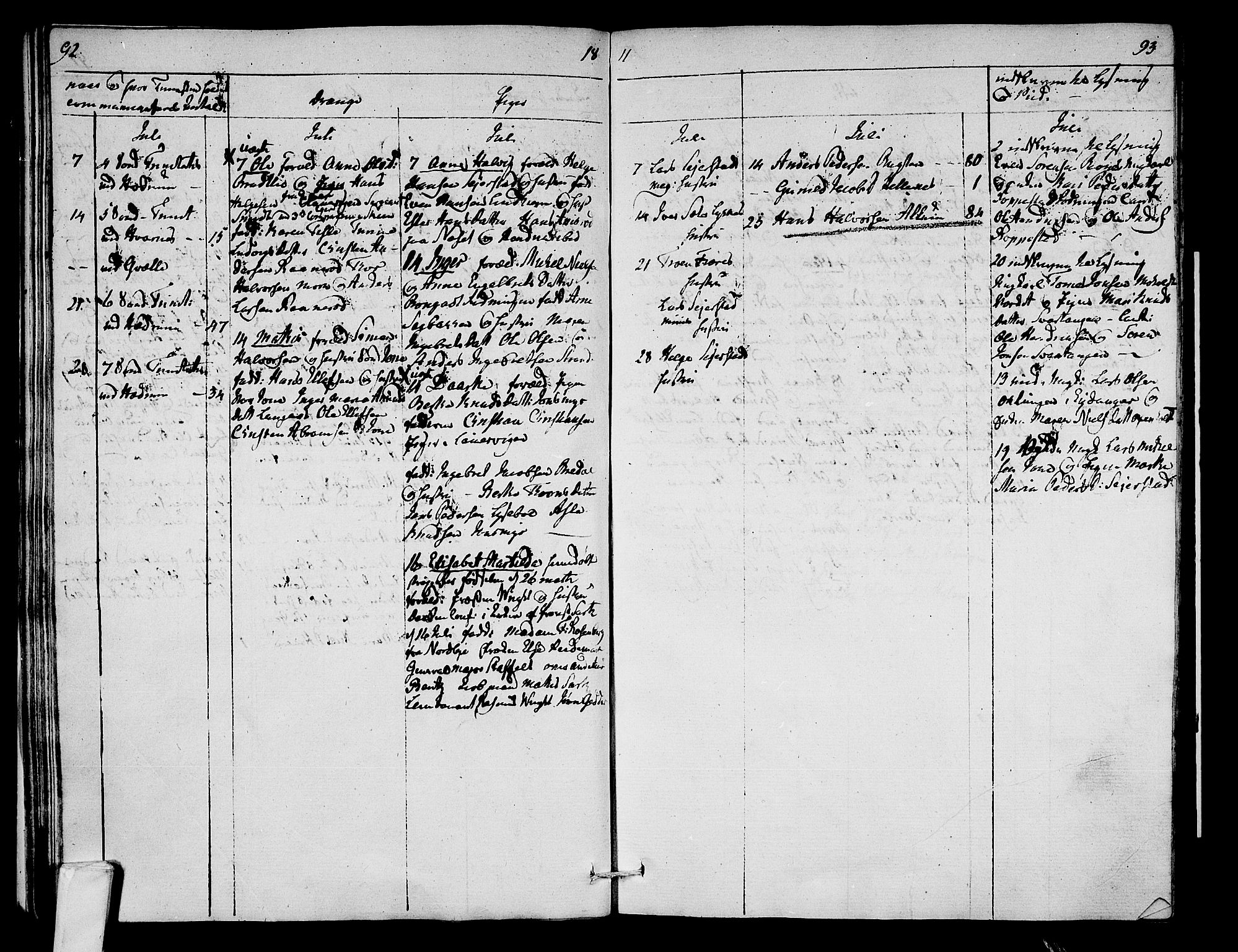 Hedrum kirkebøker, SAKO/A-344/F/Fa/L0003: Parish register (official) no. I 3, 1807-1816, p. 92-93