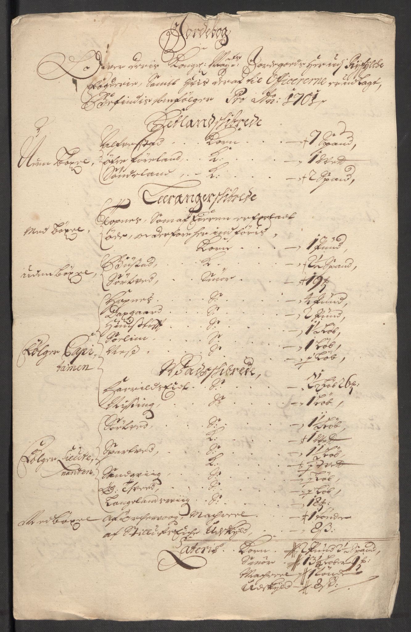 Rentekammeret inntil 1814, Reviderte regnskaper, Fogderegnskap, RA/EA-4092/R47/L2859: Fogderegnskap Ryfylke, 1701-1702, p. 18