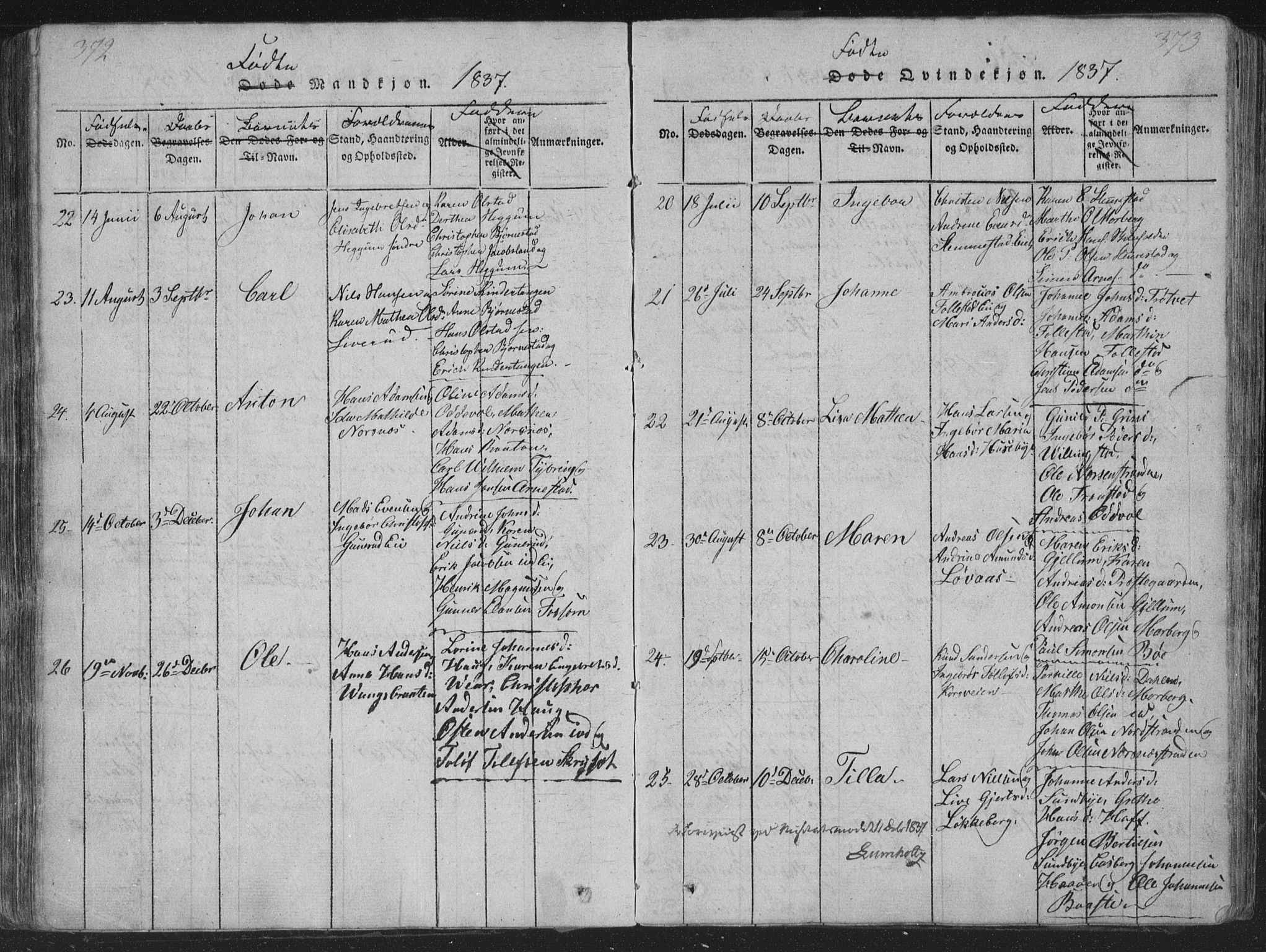 Røyken kirkebøker, AV/SAKO-A-241/G/Ga/L0003: Parish register (copy) no. 3, 1814-1856, p. 372-373