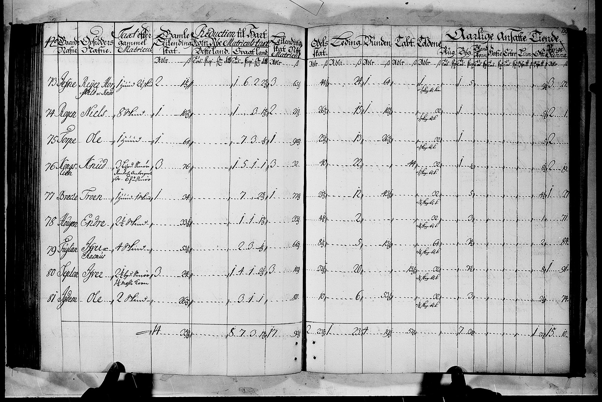 Rentekammeret inntil 1814, Realistisk ordnet avdeling, AV/RA-EA-4070/N/Nb/Nbf/L0105: Hadeland, Toten og Valdres matrikkelprotokoll, 1723, p. 138b-139a