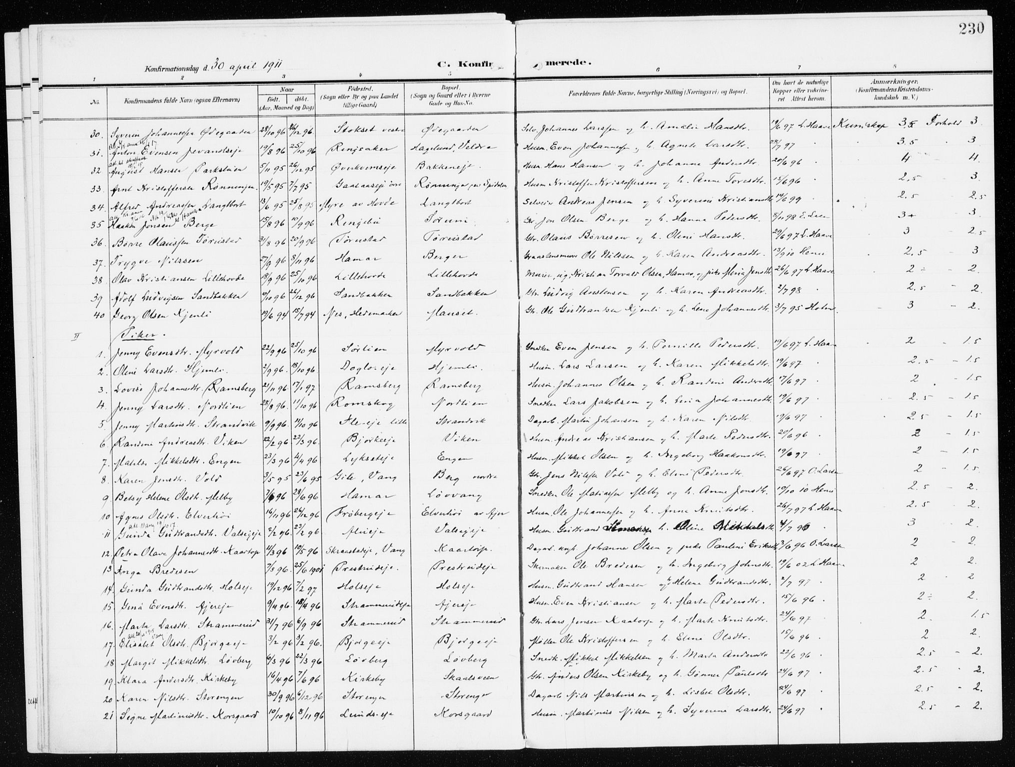 Furnes prestekontor, AV/SAH-PREST-012/K/Ka/L0001: Parish register (official) no. 1, 1907-1935, p. 230