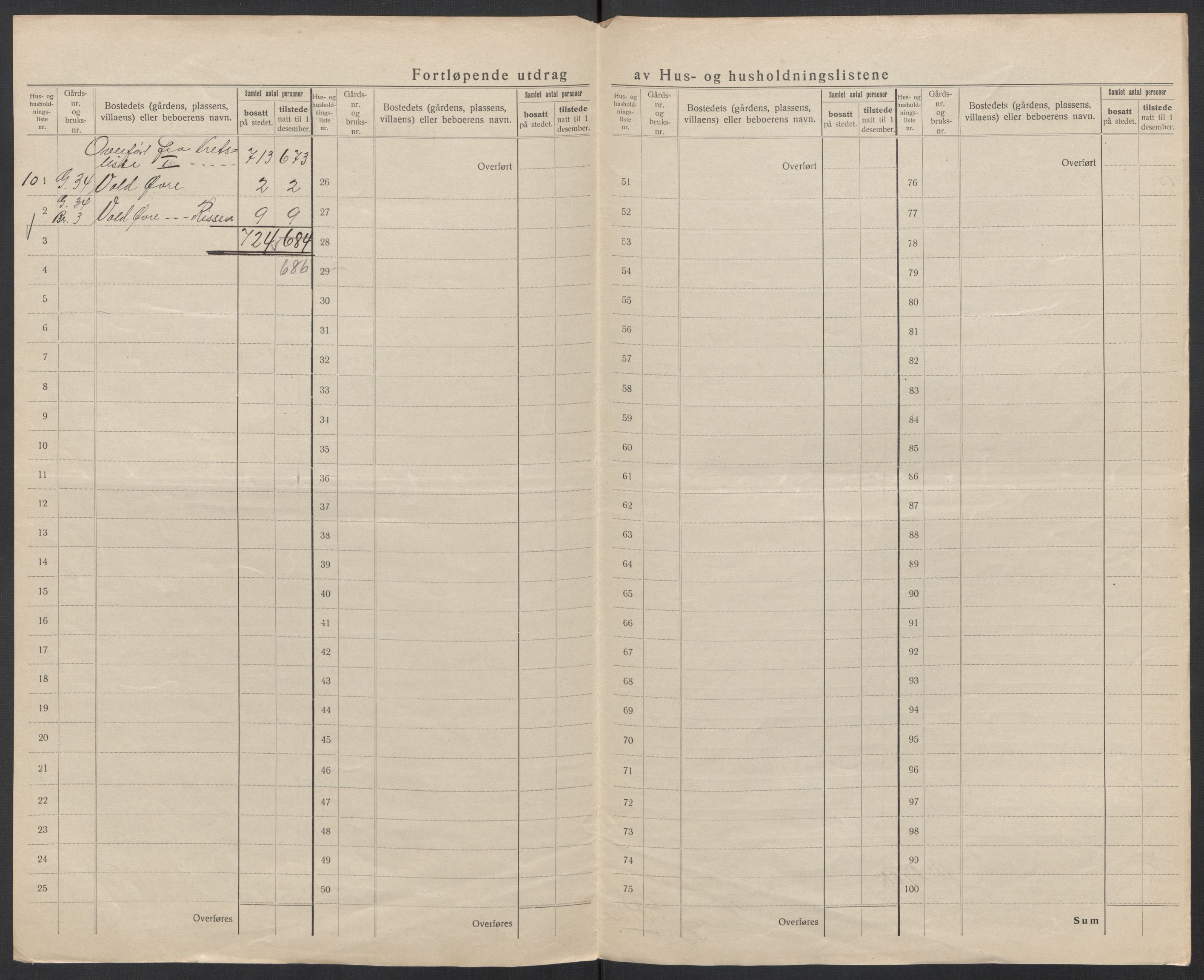 SAT, 1920 census for Buksnes, 1920, p. 25