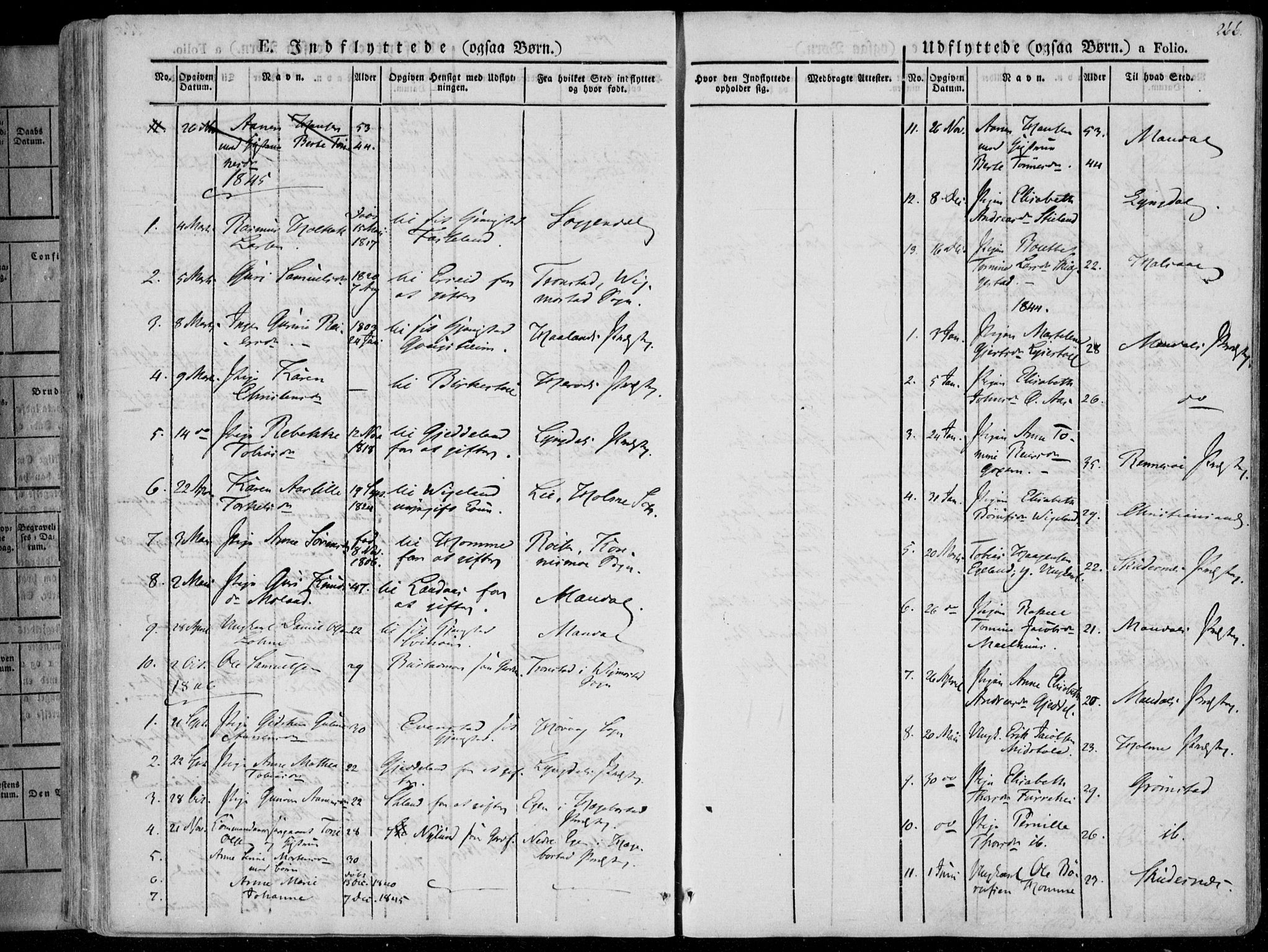 Sør-Audnedal sokneprestkontor, SAK/1111-0039/F/Fa/Fab/L0006: Parish register (official) no. A 6, 1829-1855, p. 266