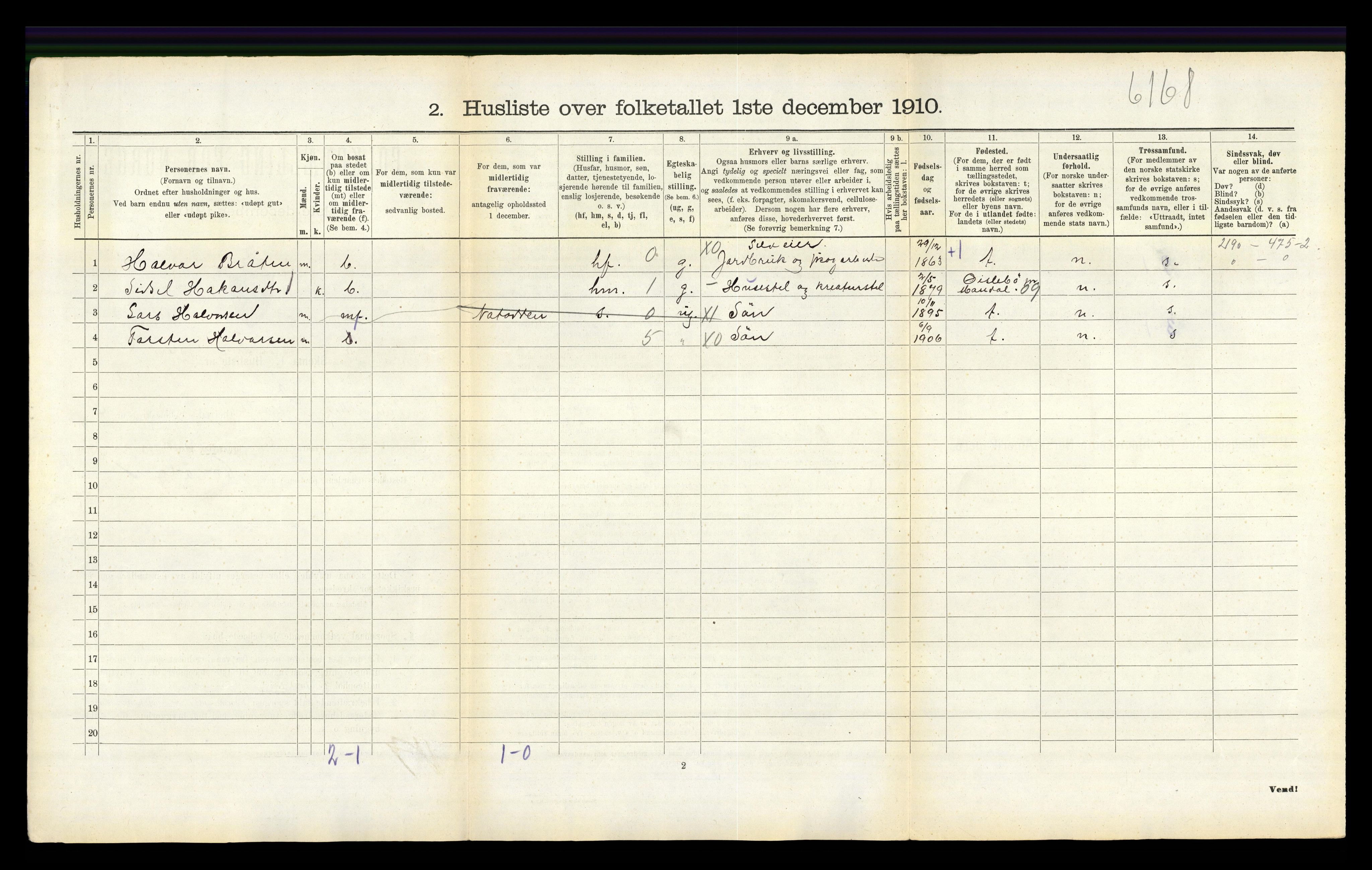 RA, 1910 census for Sauherad, 1910, p. 406