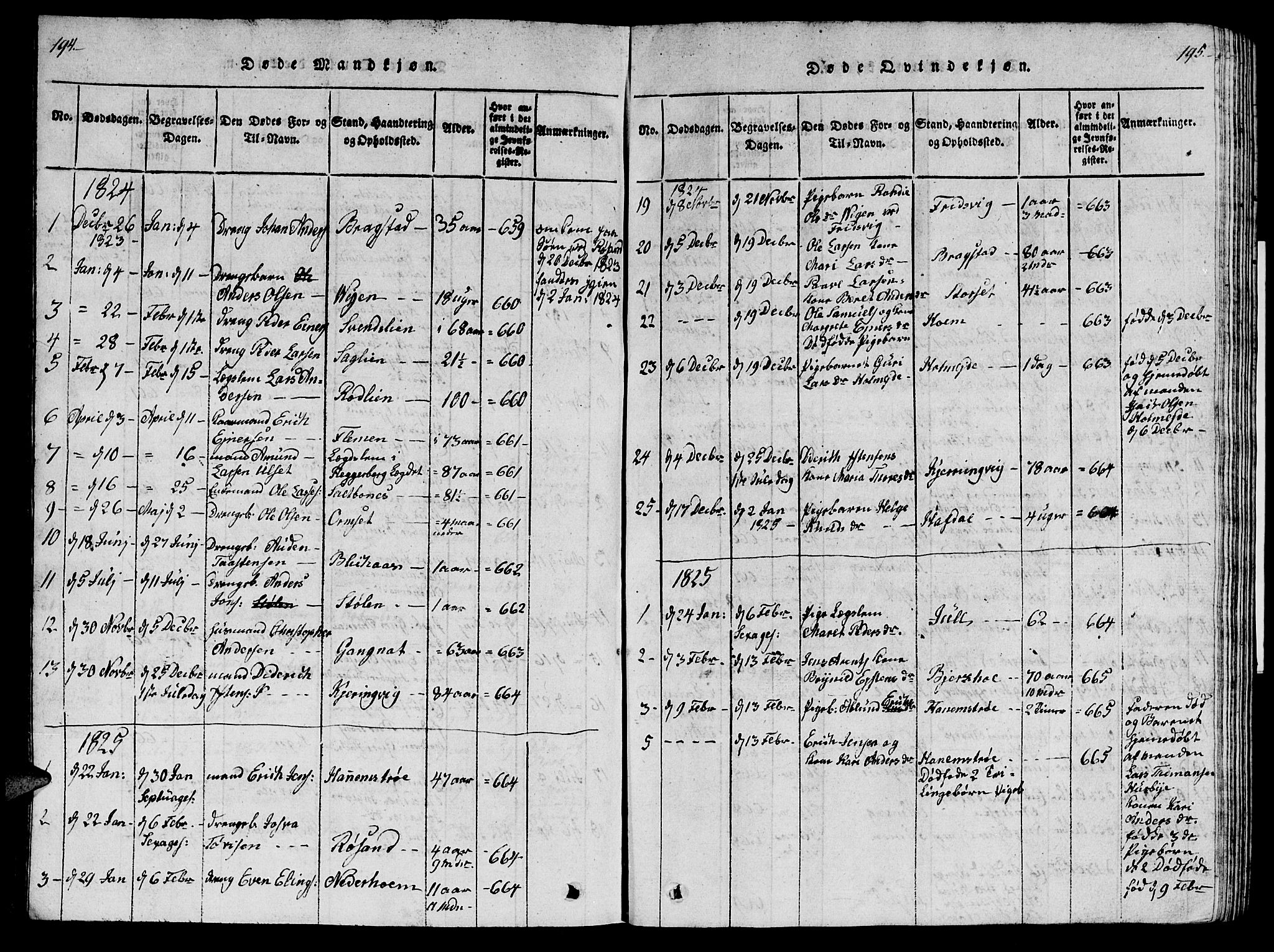 Ministerialprotokoller, klokkerbøker og fødselsregistre - Møre og Romsdal, AV/SAT-A-1454/586/L0990: Parish register (copy) no. 586C01, 1819-1837, p. 194-195