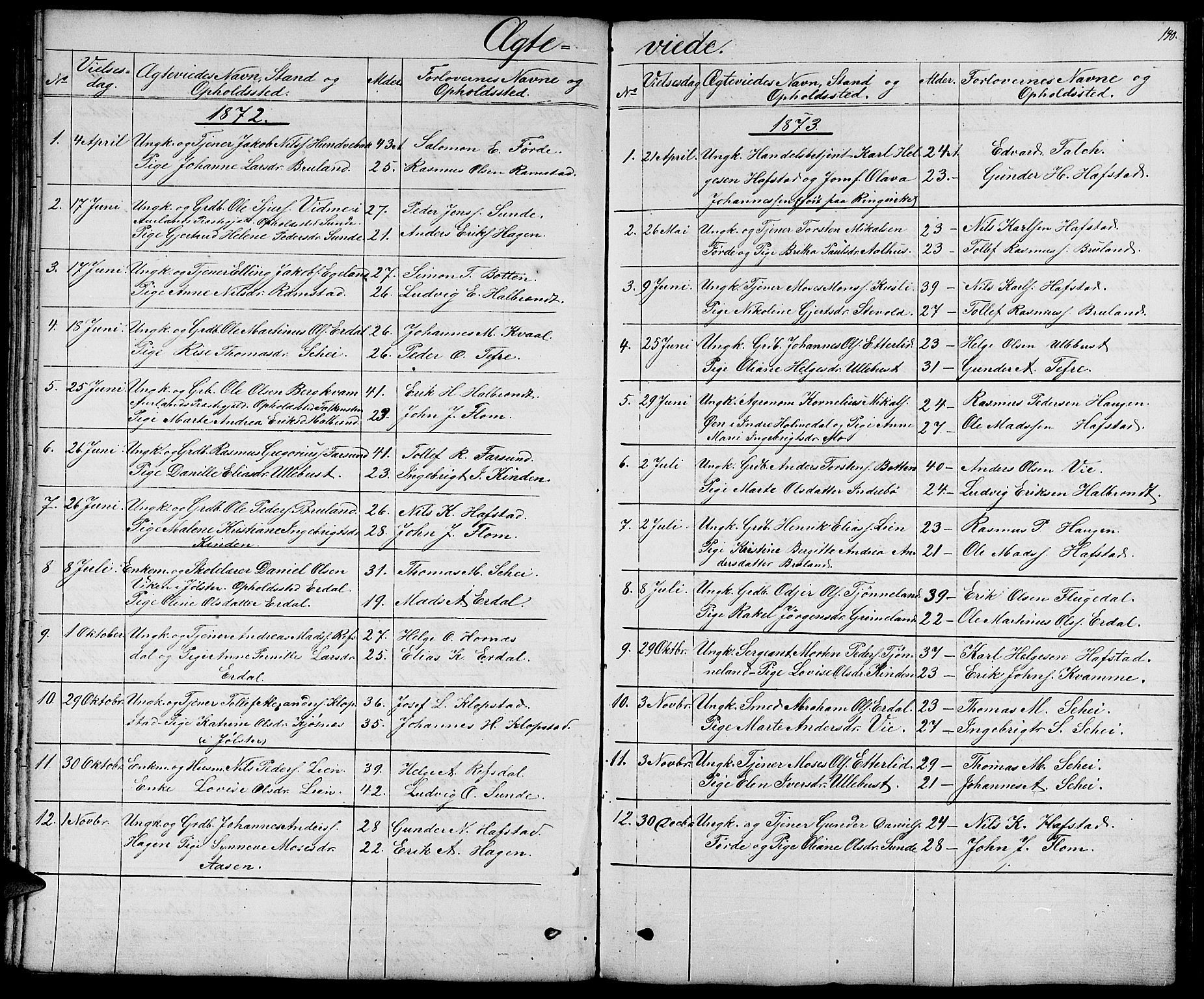 Førde sokneprestembete, SAB/A-79901/H/Hab/Haba/L0001: Parish register (copy) no. A 1, 1853-1880, p. 140