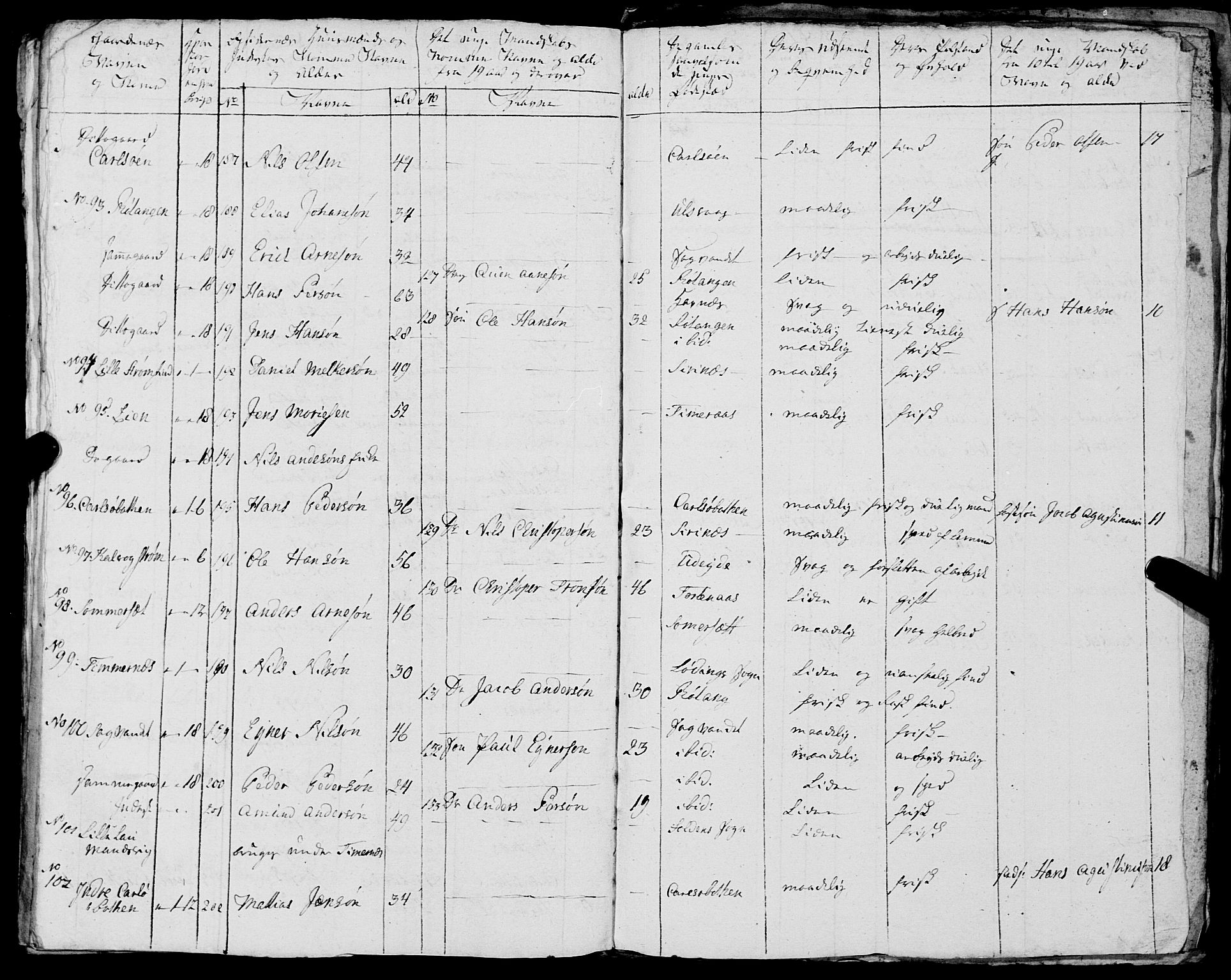 Fylkesmannen i Nordland, AV/SAT-A-0499/1.1/R/Ra/L0021: --, 1810-1836, p. 366