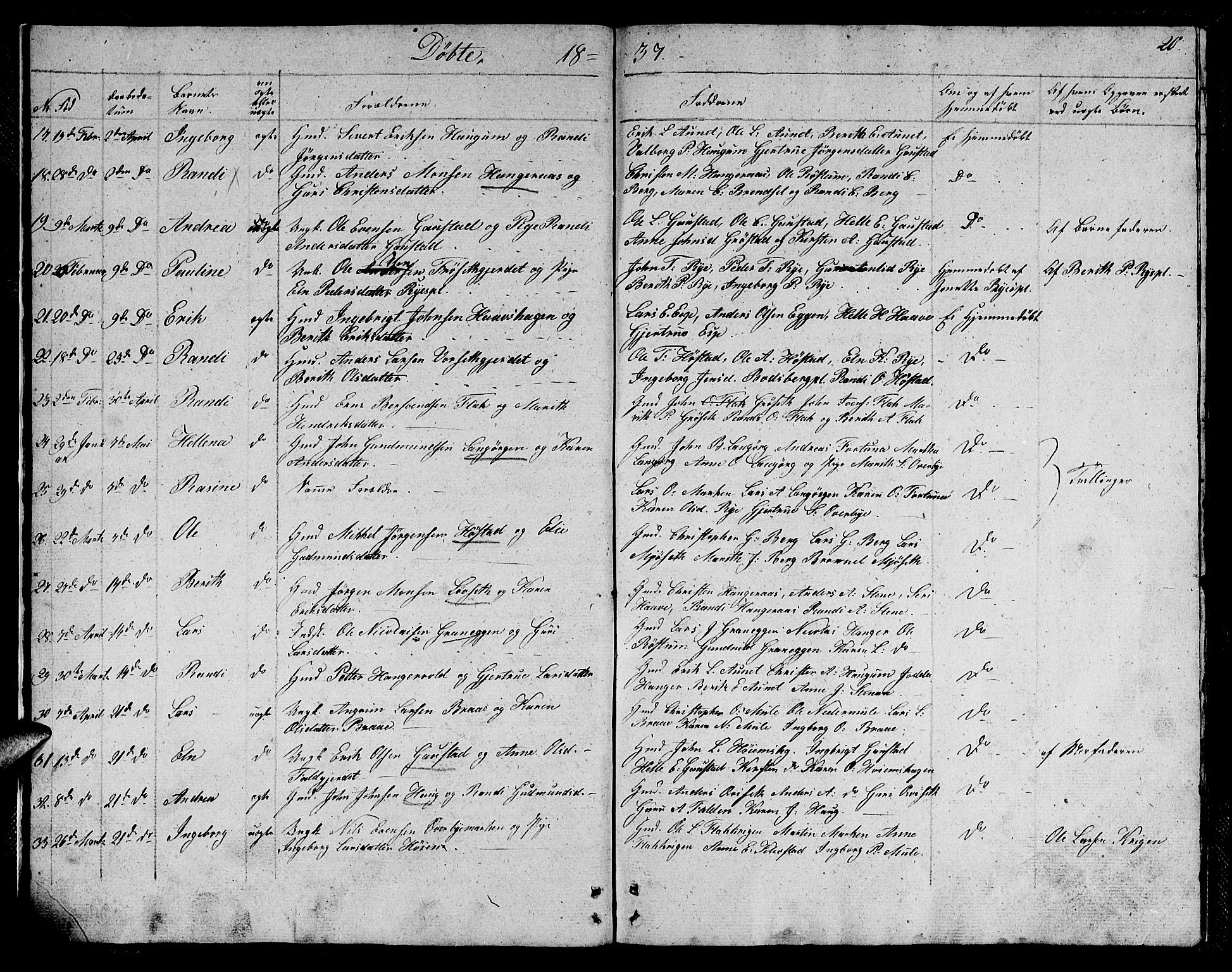 Ministerialprotokoller, klokkerbøker og fødselsregistre - Sør-Trøndelag, SAT/A-1456/612/L0386: Parish register (copy) no. 612C02, 1834-1845, p. 20