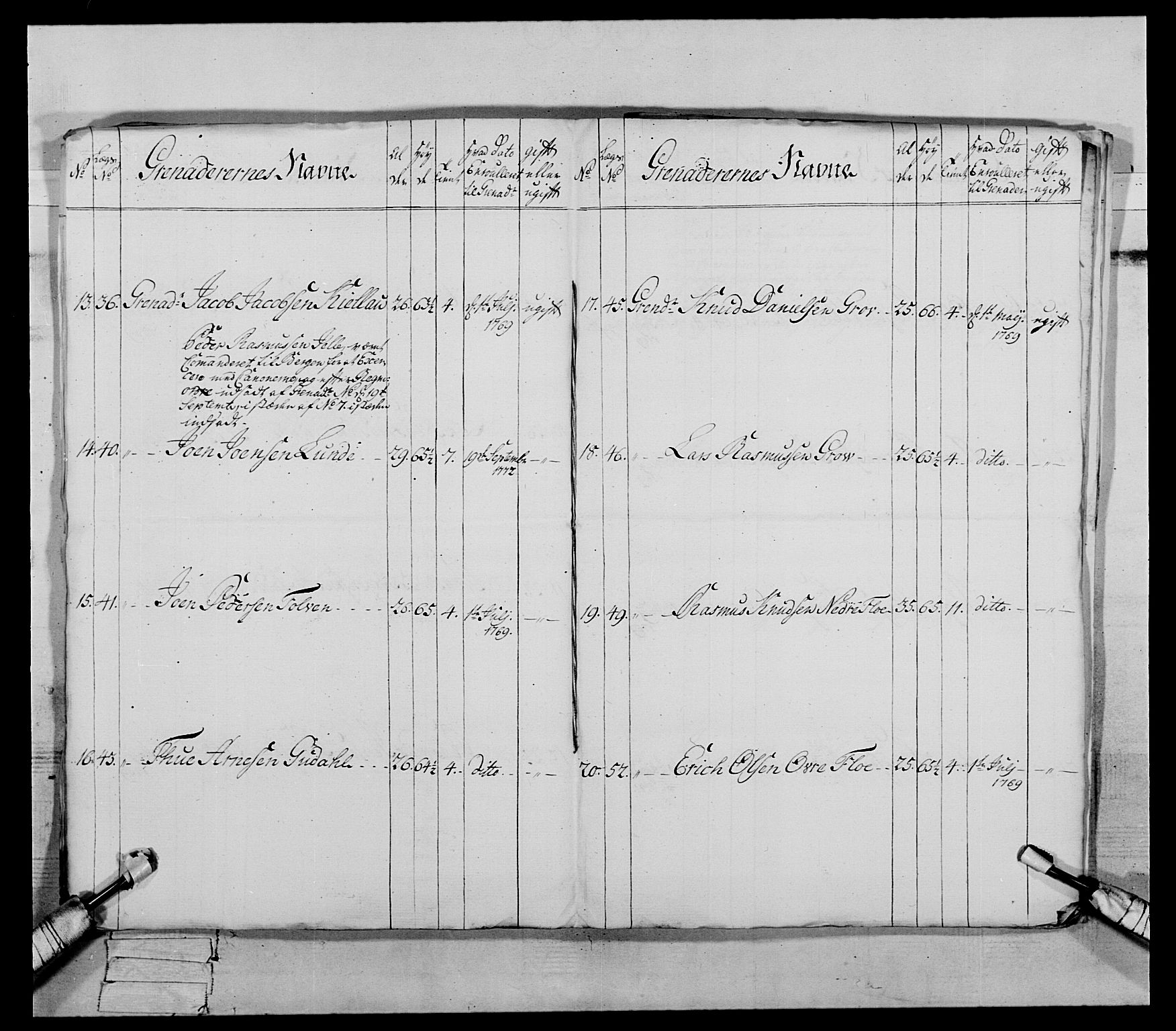 Generalitets- og kommissariatskollegiet, Det kongelige norske kommissariatskollegium, RA/EA-5420/E/Eh/L0089: 1. Bergenhusiske nasjonale infanteriregiment, 1769-1773, p. 297