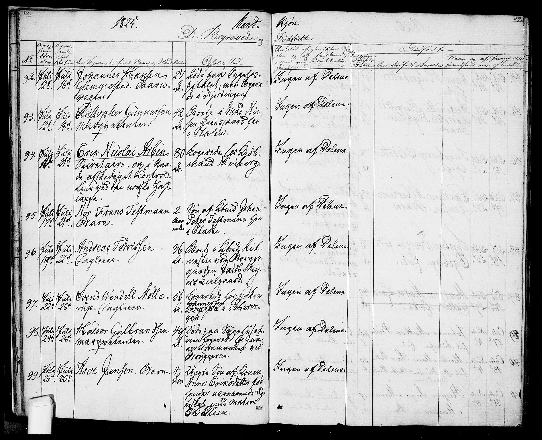 Oslo domkirke Kirkebøker, SAO/A-10752/F/Fa/L0022: Parish register (official) no. 22, 1824-1829, p. 58-59
