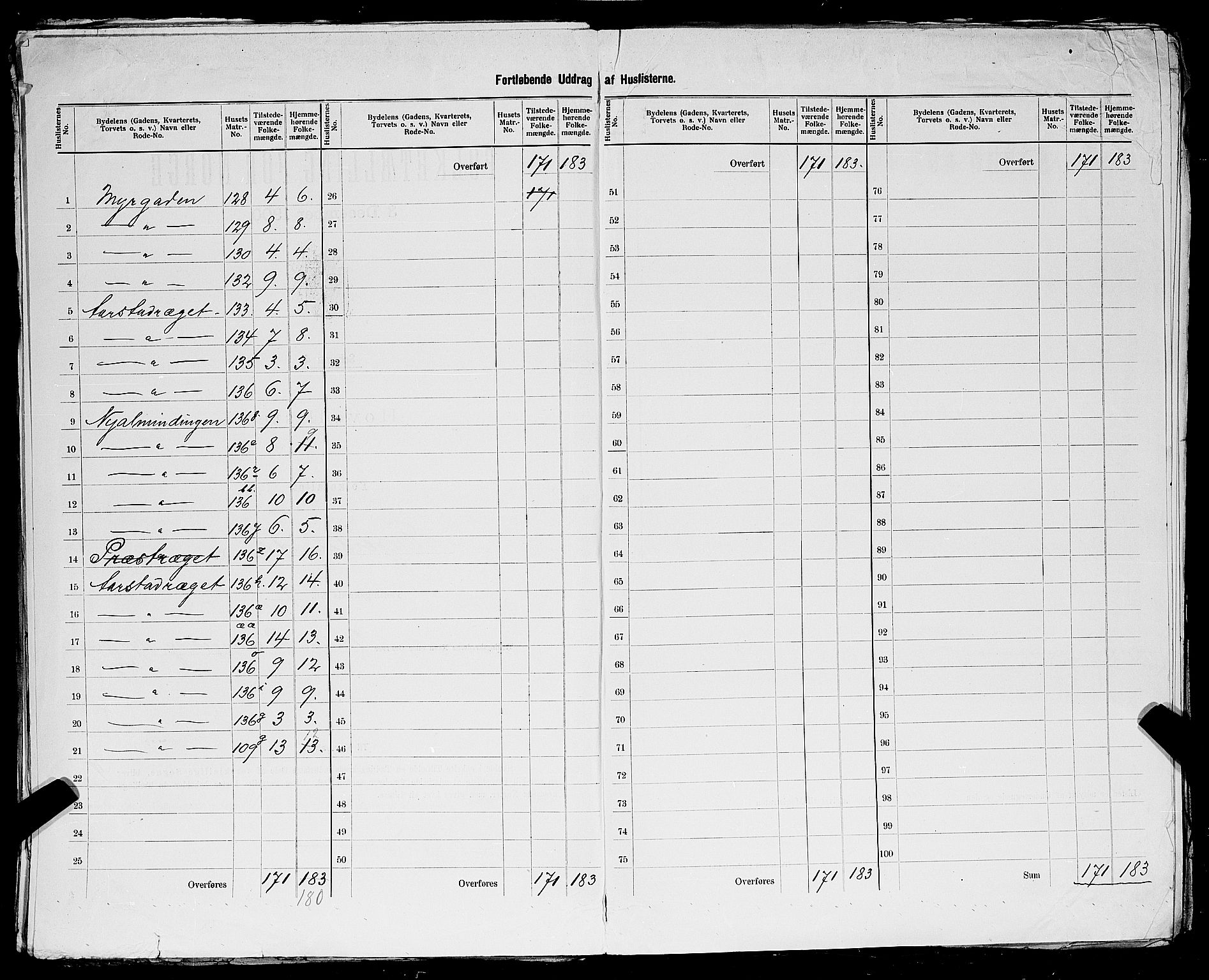 SAST, 1900 census for Egersund, 1900, p. 40