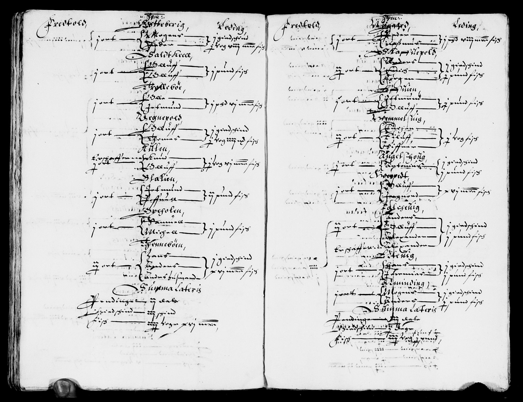 Rentekammeret inntil 1814, Reviderte regnskaper, Lensregnskaper, AV/RA-EA-5023/R/Rb/Rbt/L0069: Bergenhus len, 1634-1636