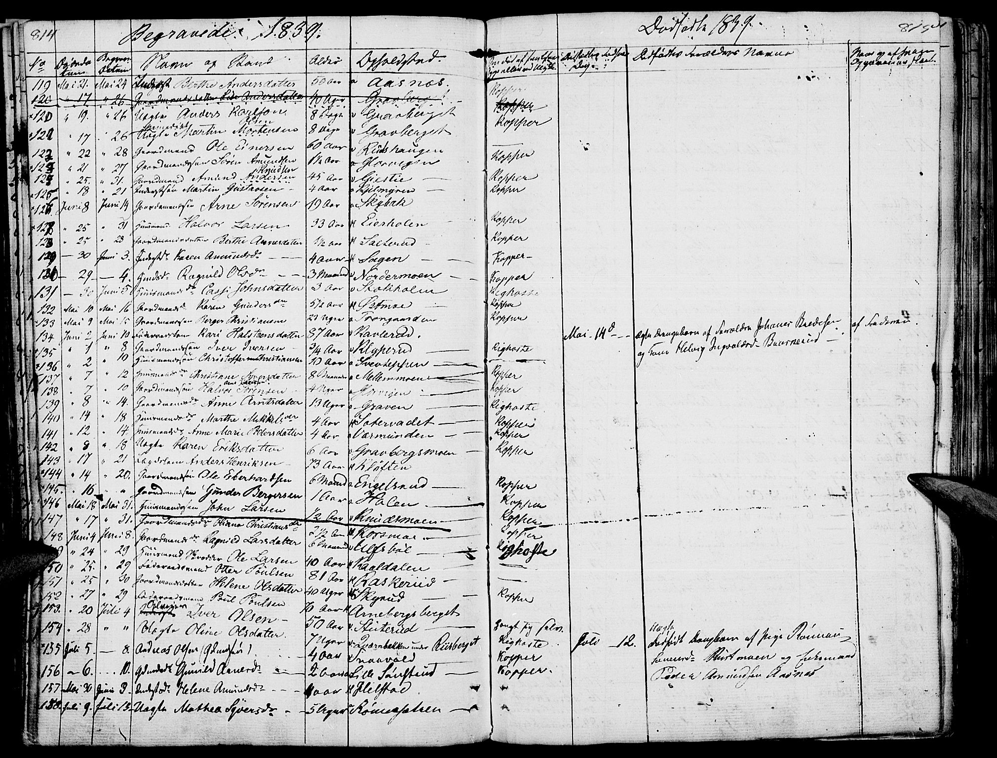 Hof prestekontor, AV/SAH-PREST-038/H/Ha/Haa/L0006: Parish register (official) no. 6, 1822-1841, p. 814-815