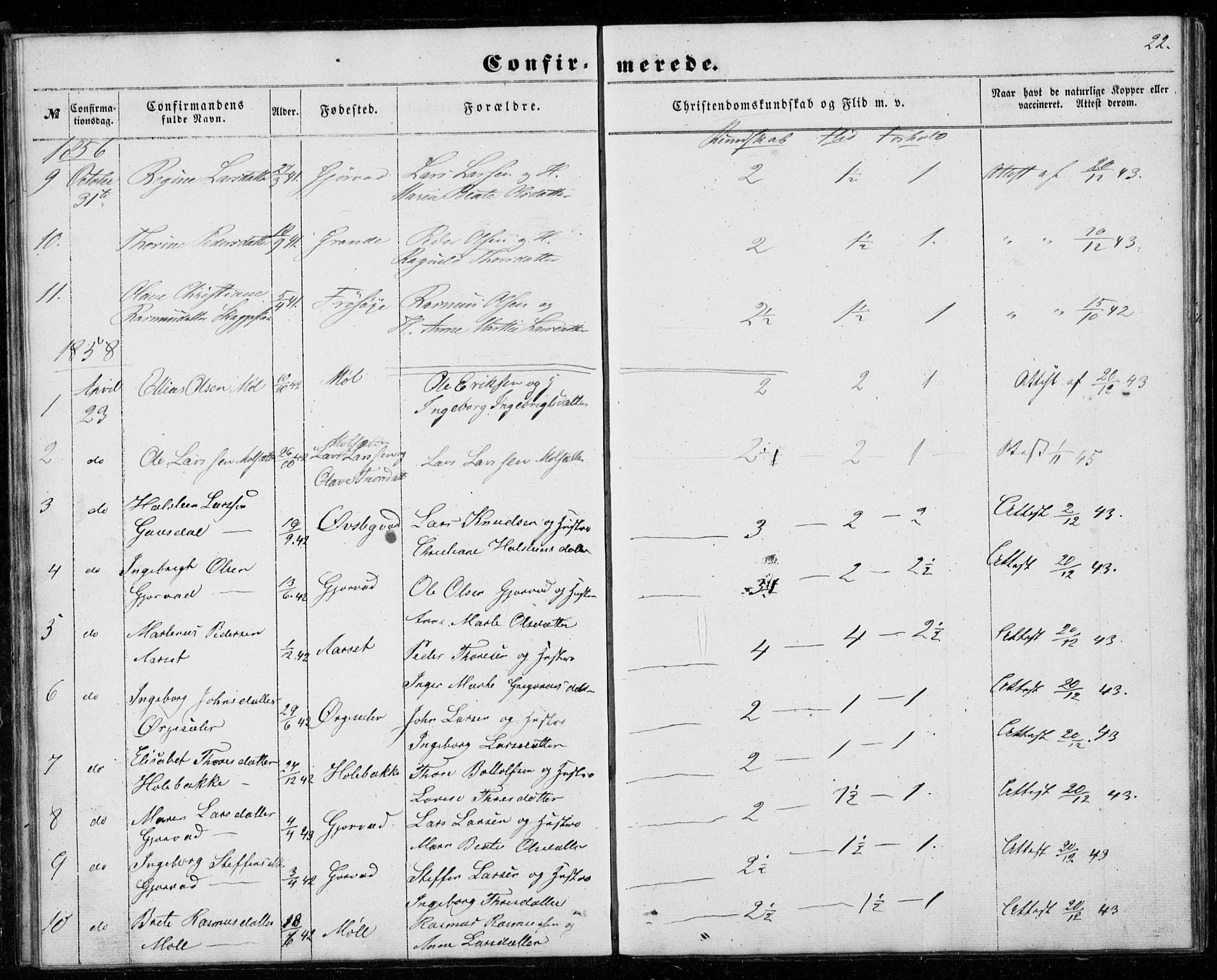 Ministerialprotokoller, klokkerbøker og fødselsregistre - Møre og Romsdal, SAT/A-1454/518/L0234: Parish register (copy) no. 518C01, 1854-1884, p. 22