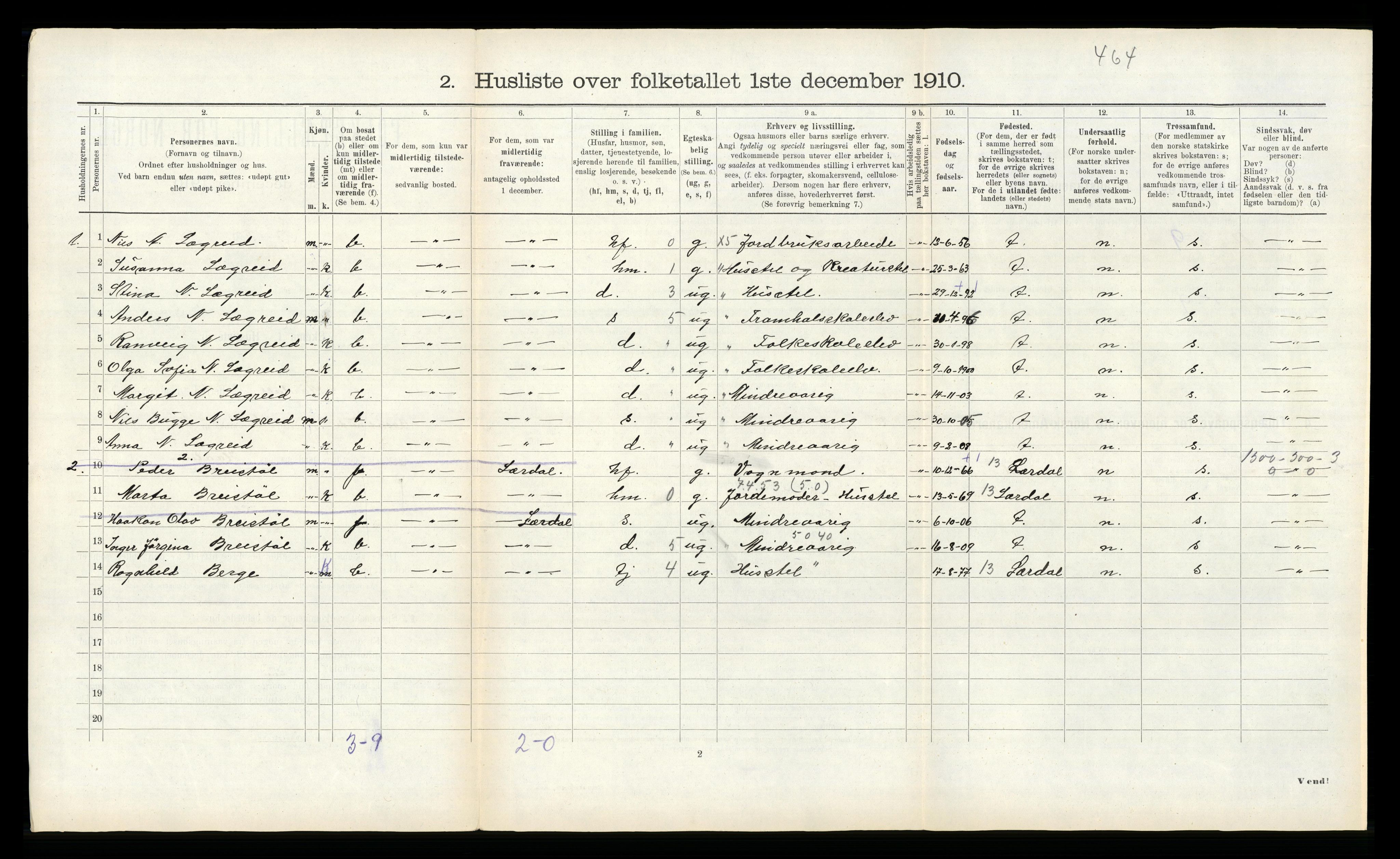 RA, 1910 census for Årdal, 1910, p. 187