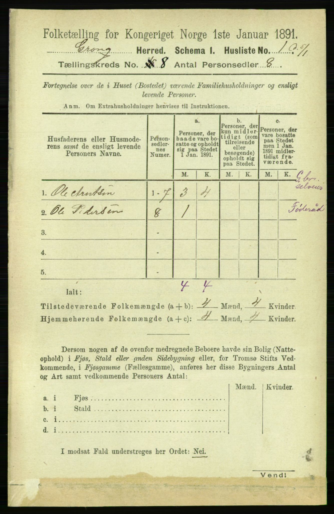 RA, 1891 census for 1742 Grong, 1891, p. 2795