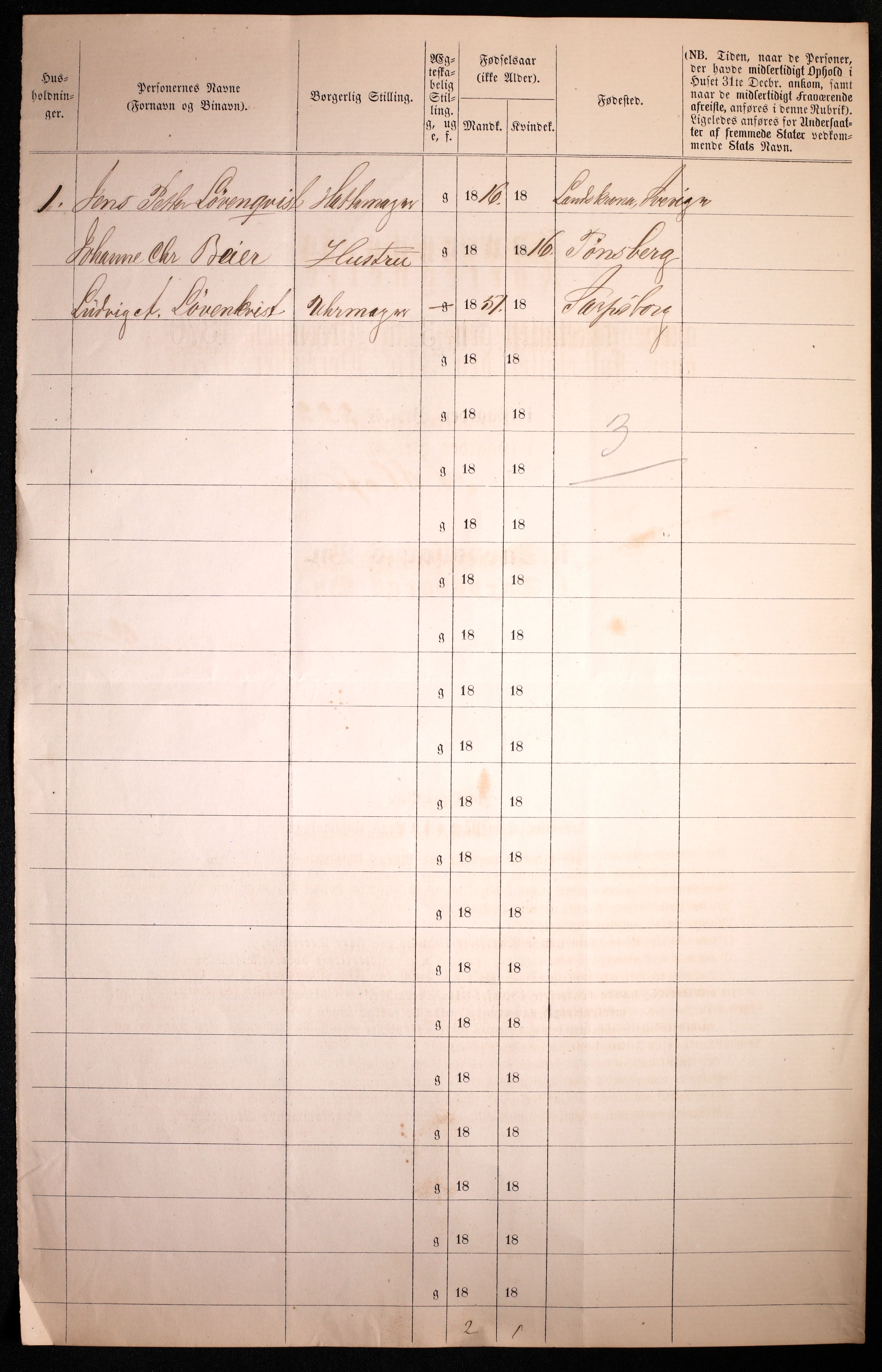 RA, 1870 census for 0102 Sarpsborg, 1870, p. 6