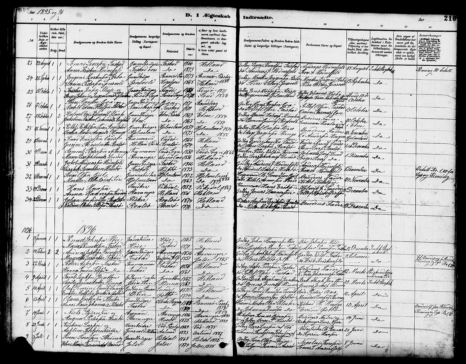 Hetland sokneprestkontor, SAST/A-101826/30/30BB/L0005: Parish register (copy) no. B 5, 1878-1910, p. 210