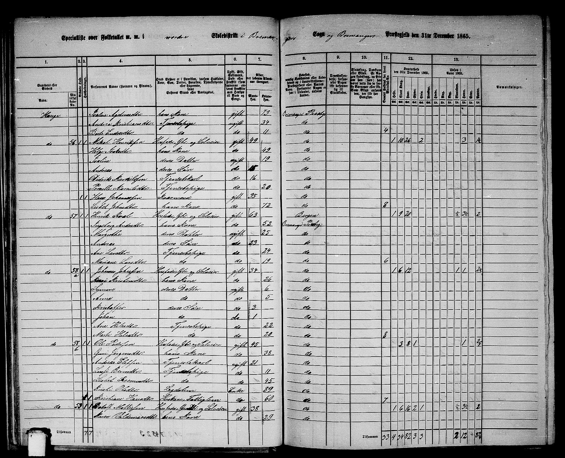 RA, 1865 census for Bremanger, 1865, p. 32