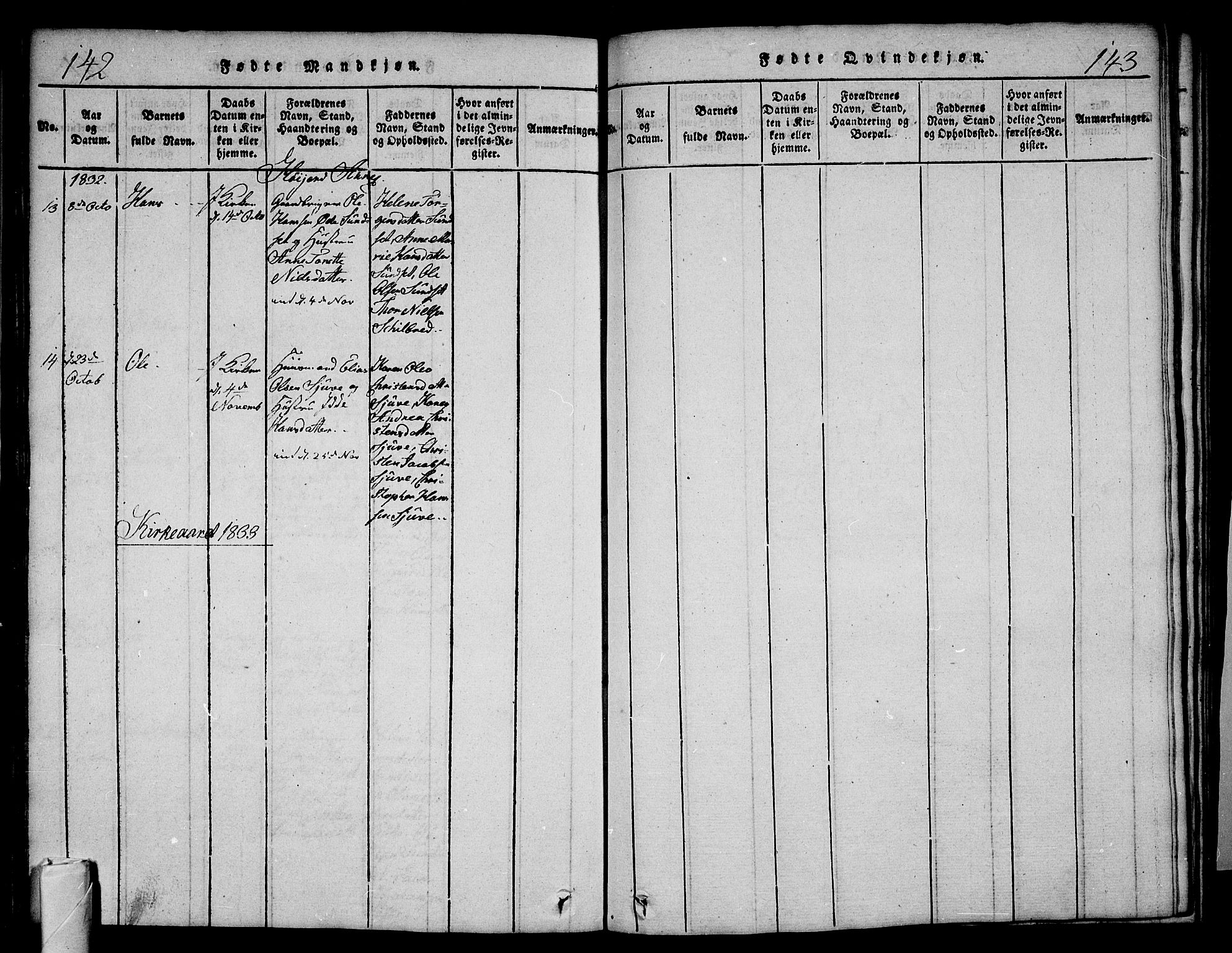 Andebu kirkebøker, AV/SAKO-A-336/G/Ga/L0002: Parish register (copy) no. I 2 /2, 1823-1832, p. 142-143