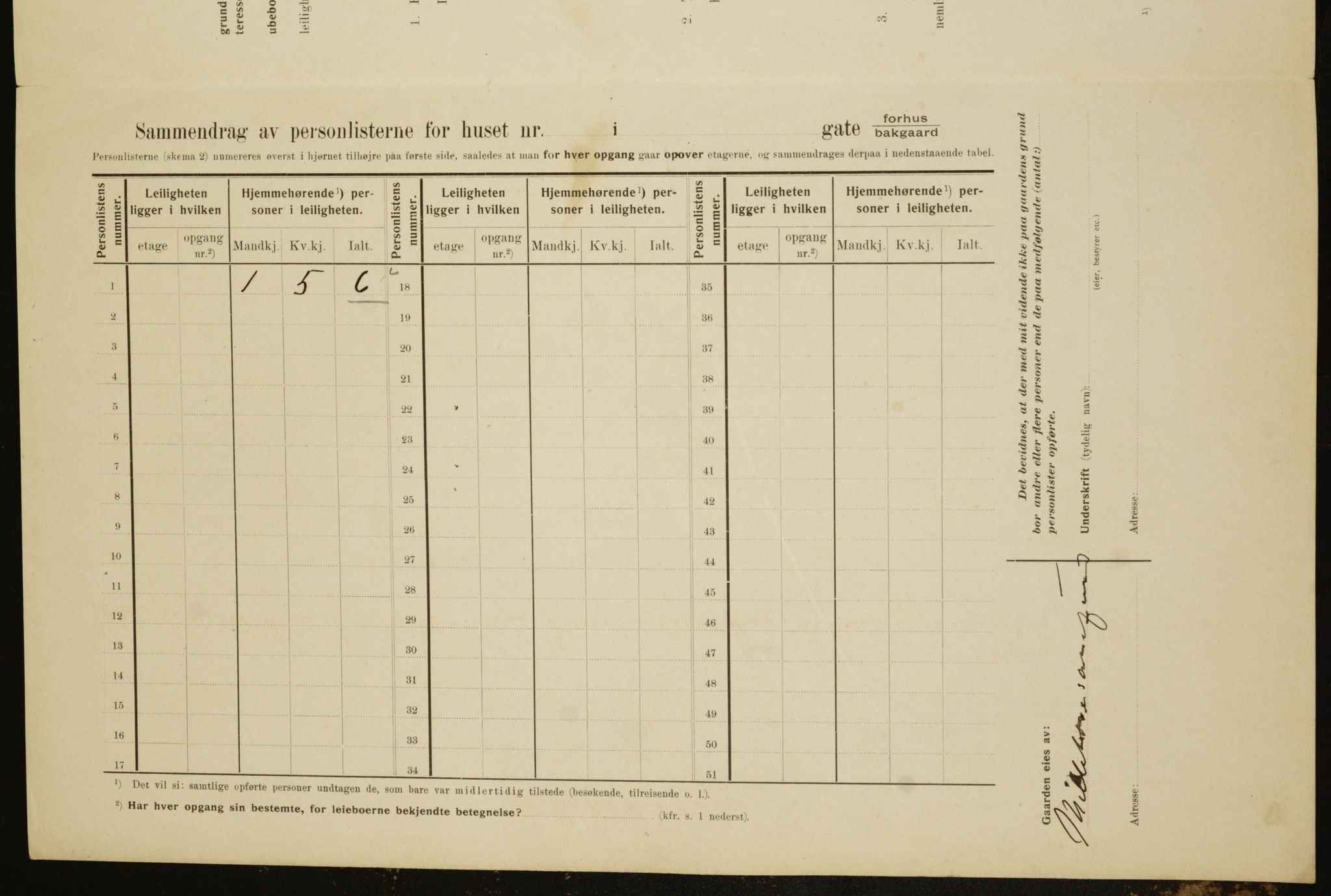 OBA, Municipal Census 1910 for Kristiania, 1910, p. 65962