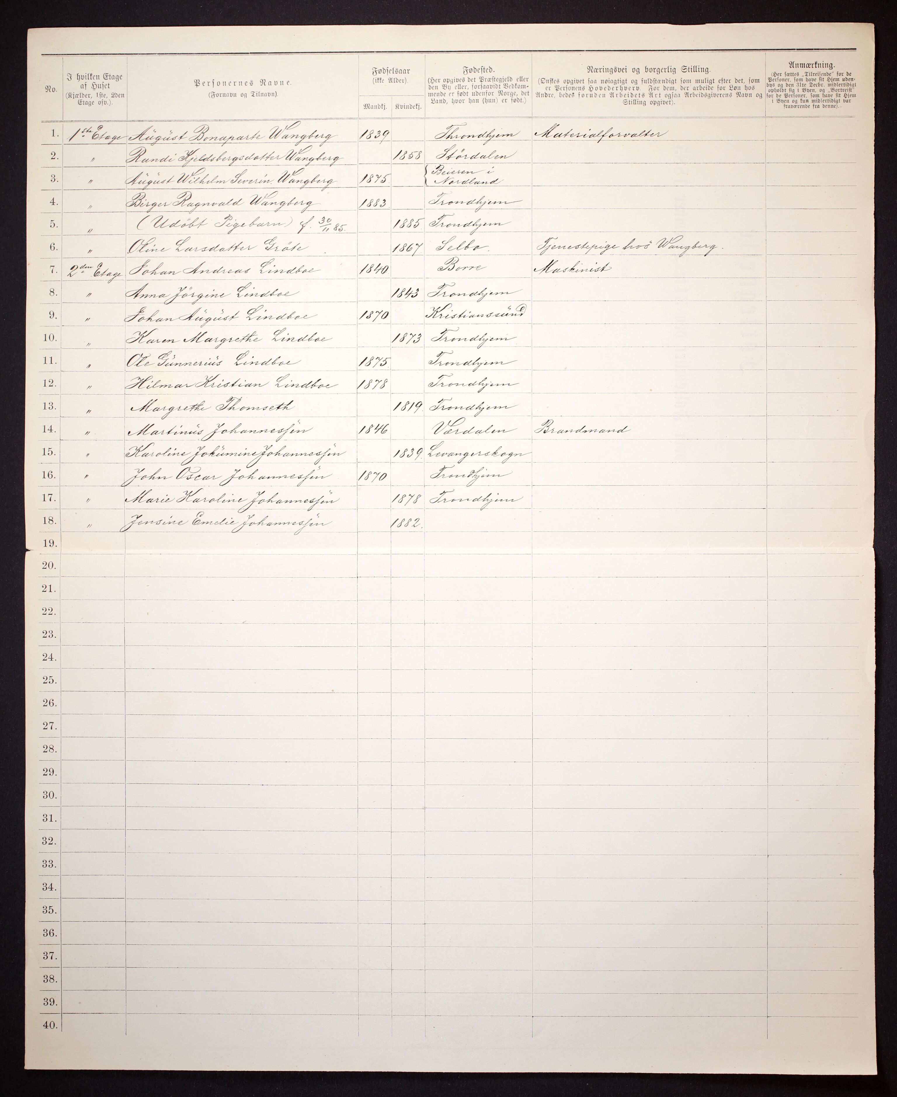 SAT, 1885 census for 1601 Trondheim, 1885, p. 1085