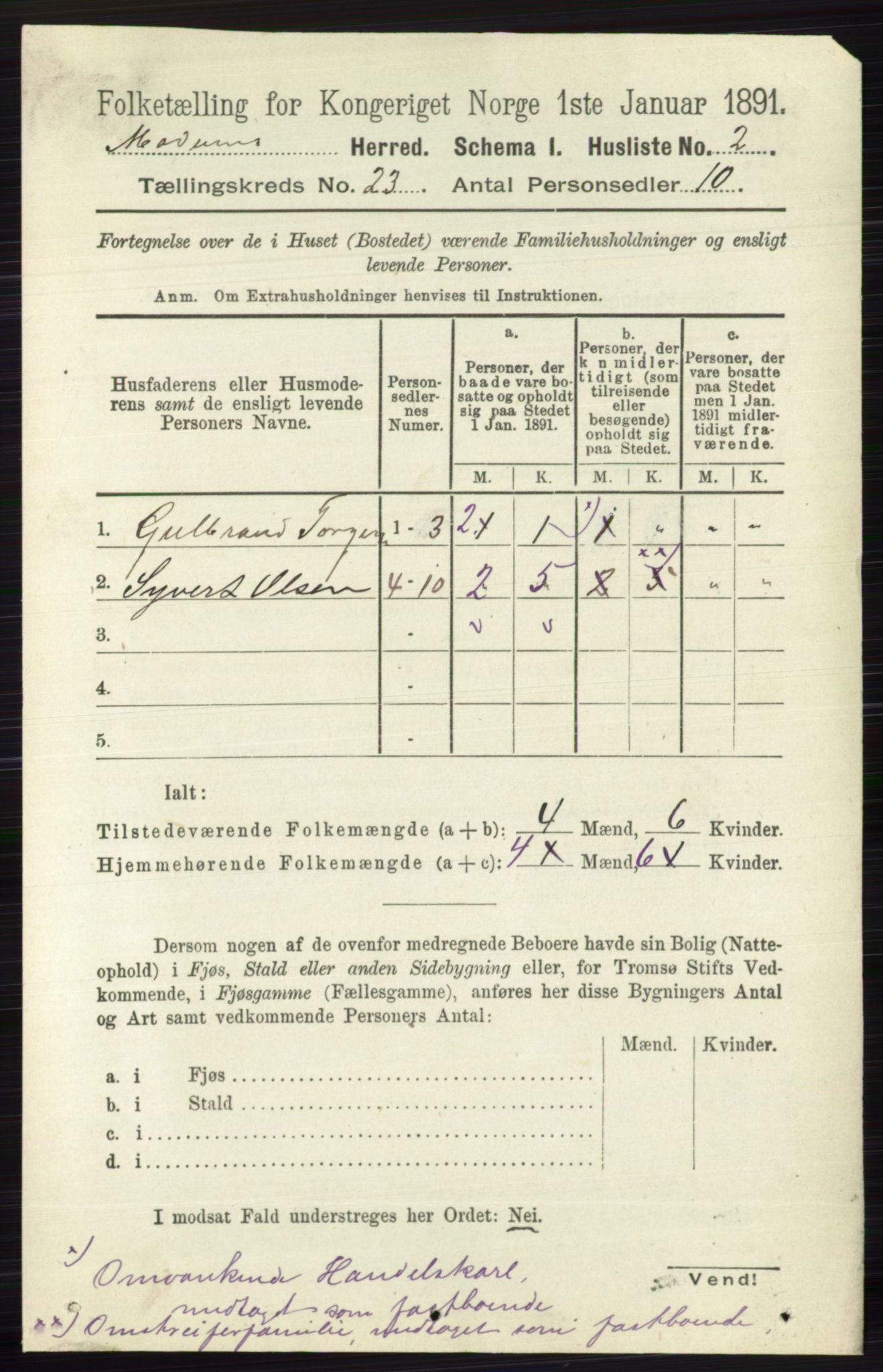 RA, 1891 census for 0623 Modum, 1891, p. 8669