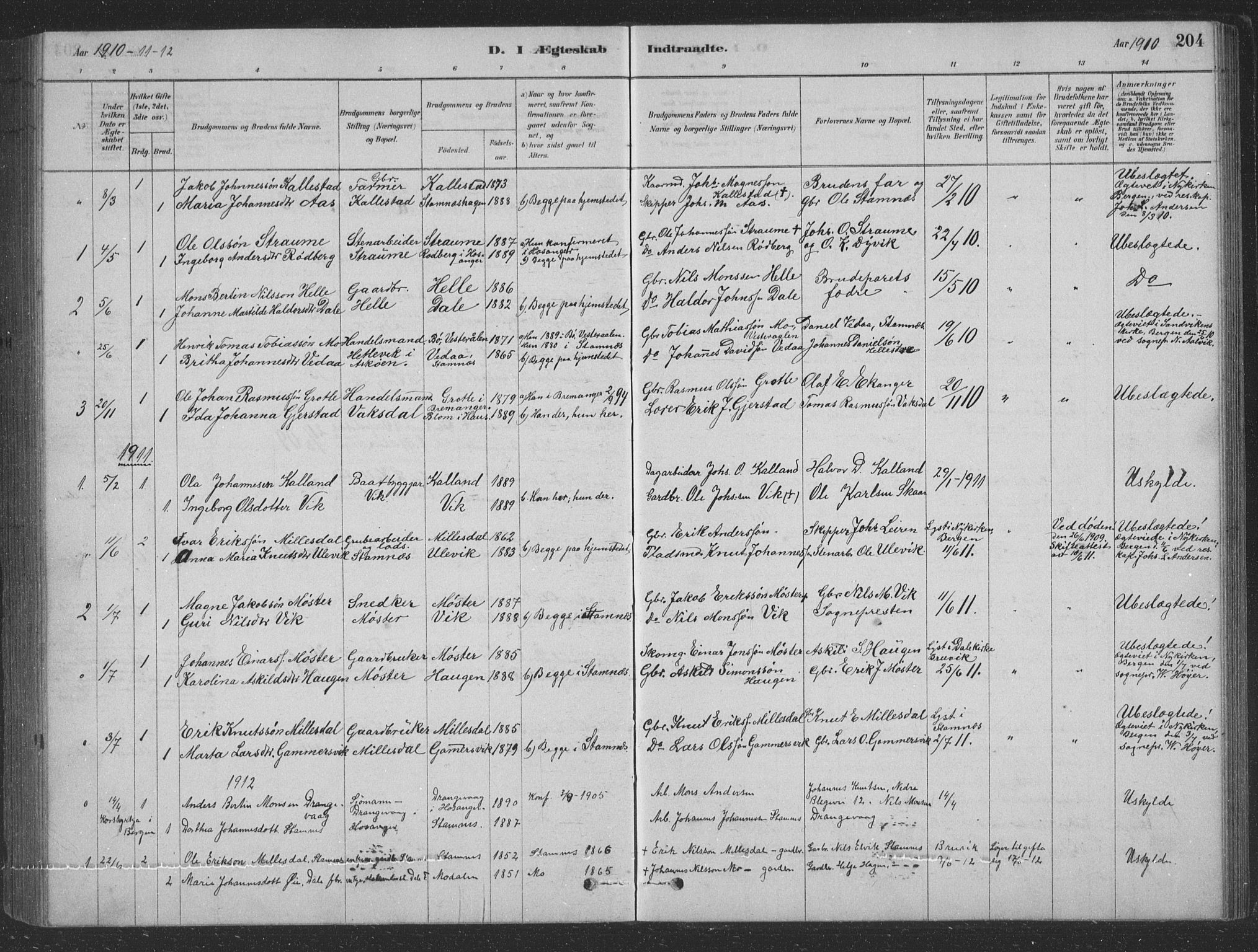 Vaksdal Sokneprestembete, AV/SAB-A-78901/H/Hab: Parish register (copy) no. D 1, 1878-1939, p. 204