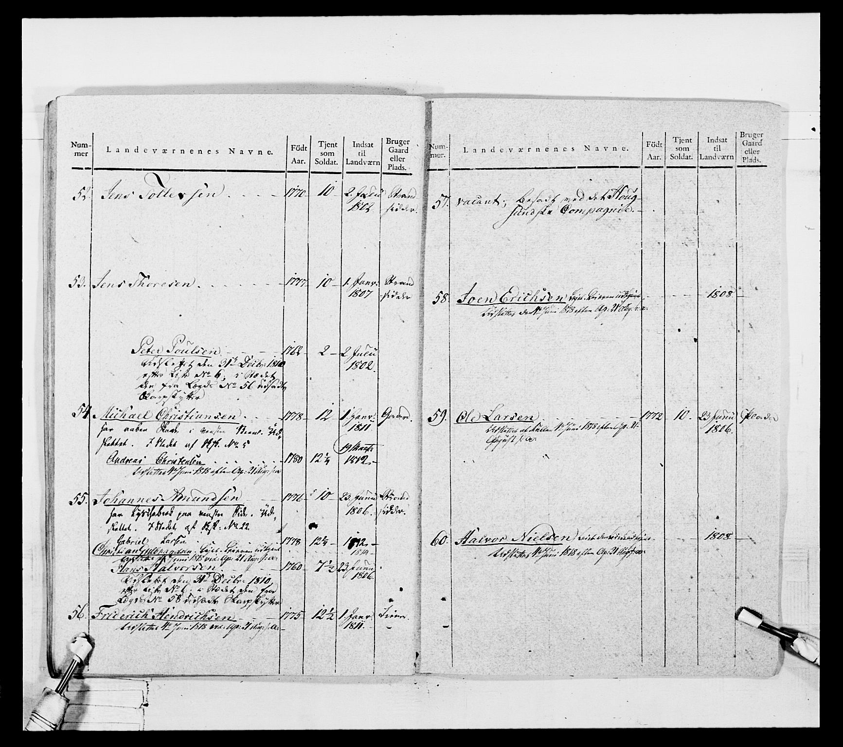 Generalitets- og kommissariatskollegiet, Det kongelige norske kommissariatskollegium, AV/RA-EA-5420/E/Eh/L0050: Akershusiske skarpskytterregiment, 1812, p. 206