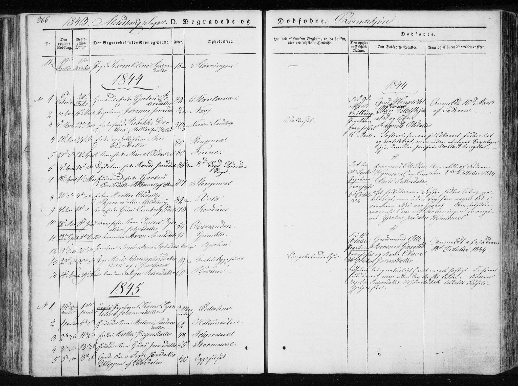 Ministerialprotokoller, klokkerbøker og fødselsregistre - Nord-Trøndelag, SAT/A-1458/717/L0154: Parish register (official) no. 717A06 /1, 1836-1849, p. 366