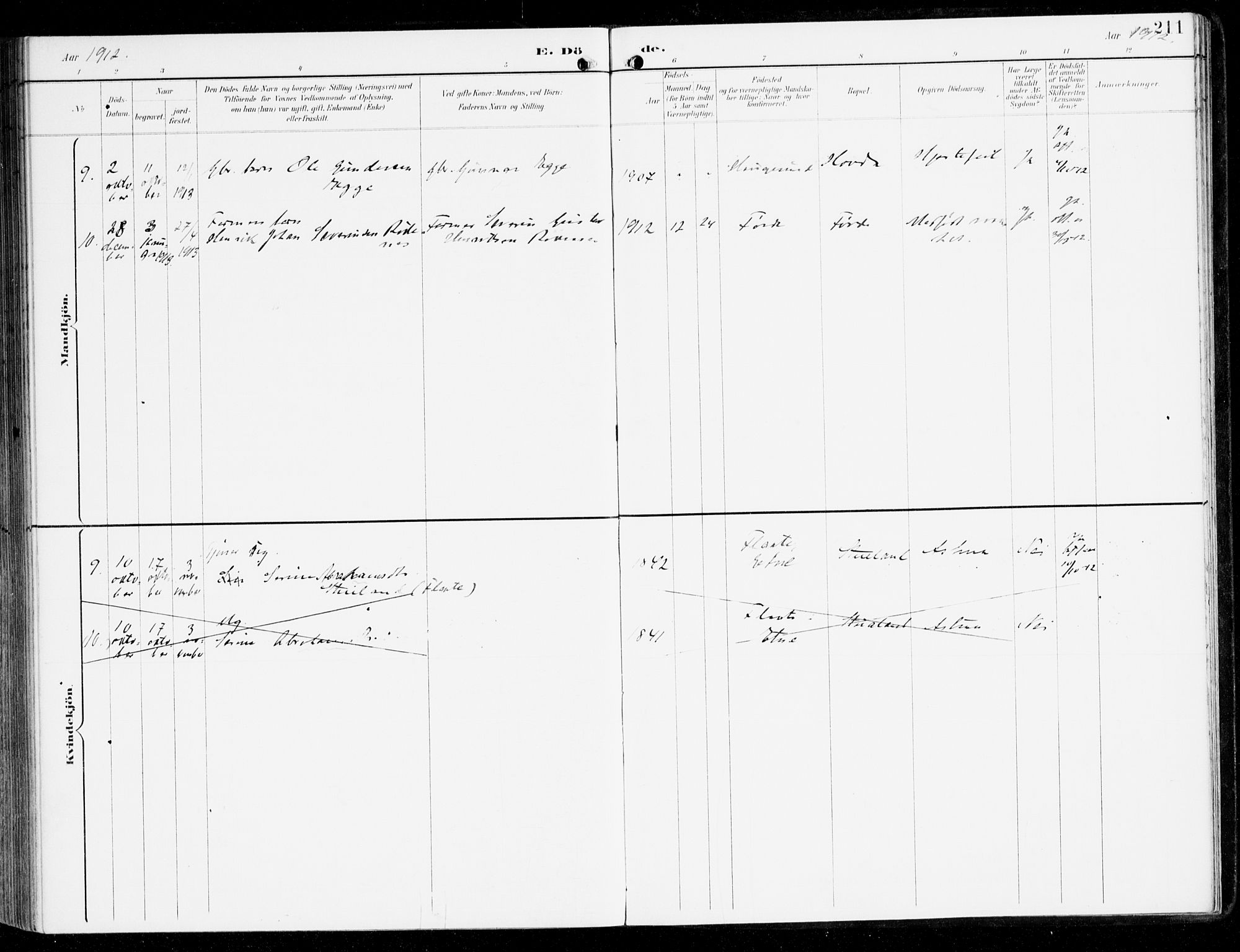 Sveio Sokneprestembete, SAB/A-78501/H/Haa: Parish register (official) no. D 2, 1894-1916, p. 211