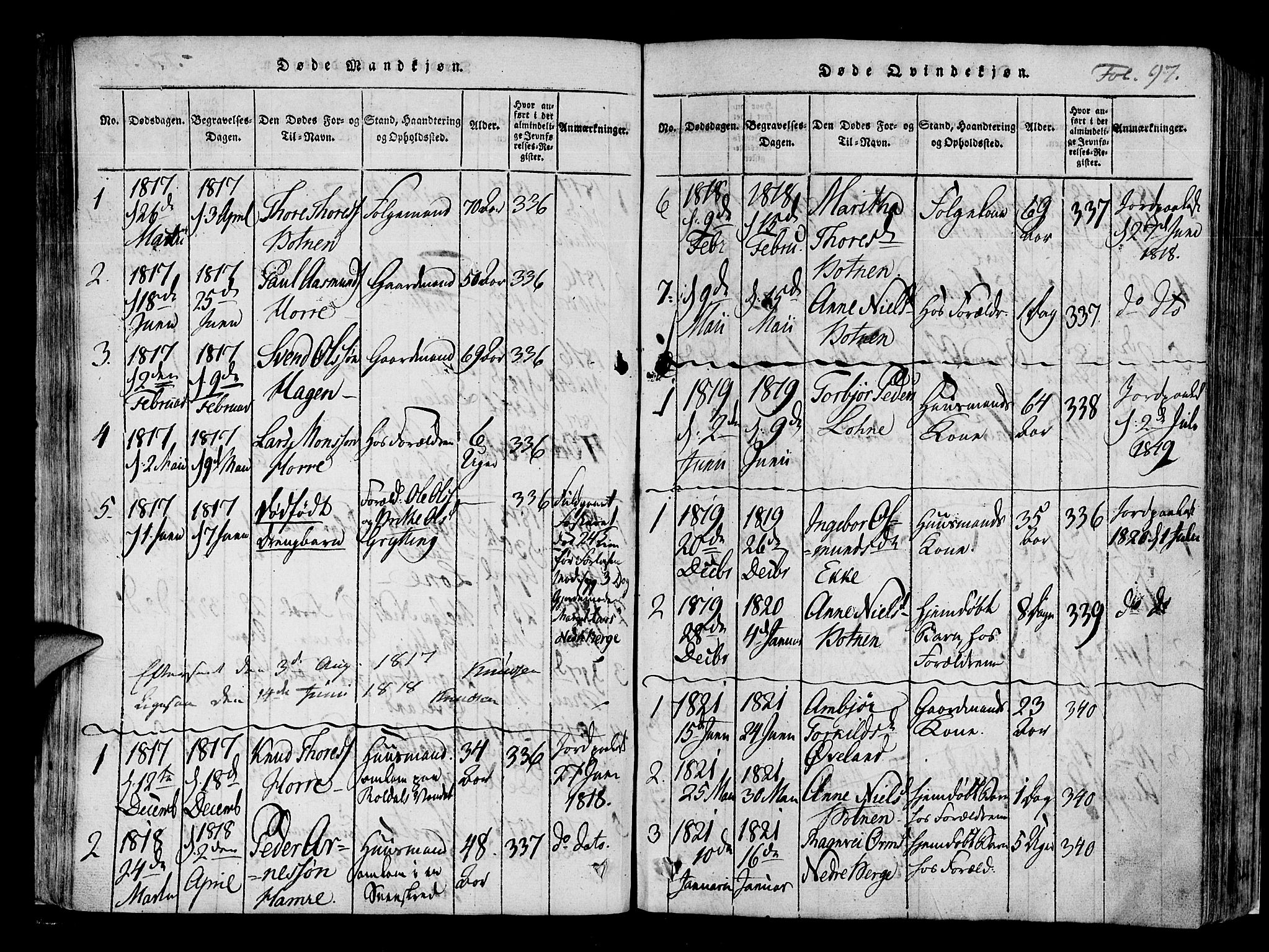 Røldal sokneprestembete, SAB/A-100247: Parish register (official) no. A 2, 1817-1856, p. 97