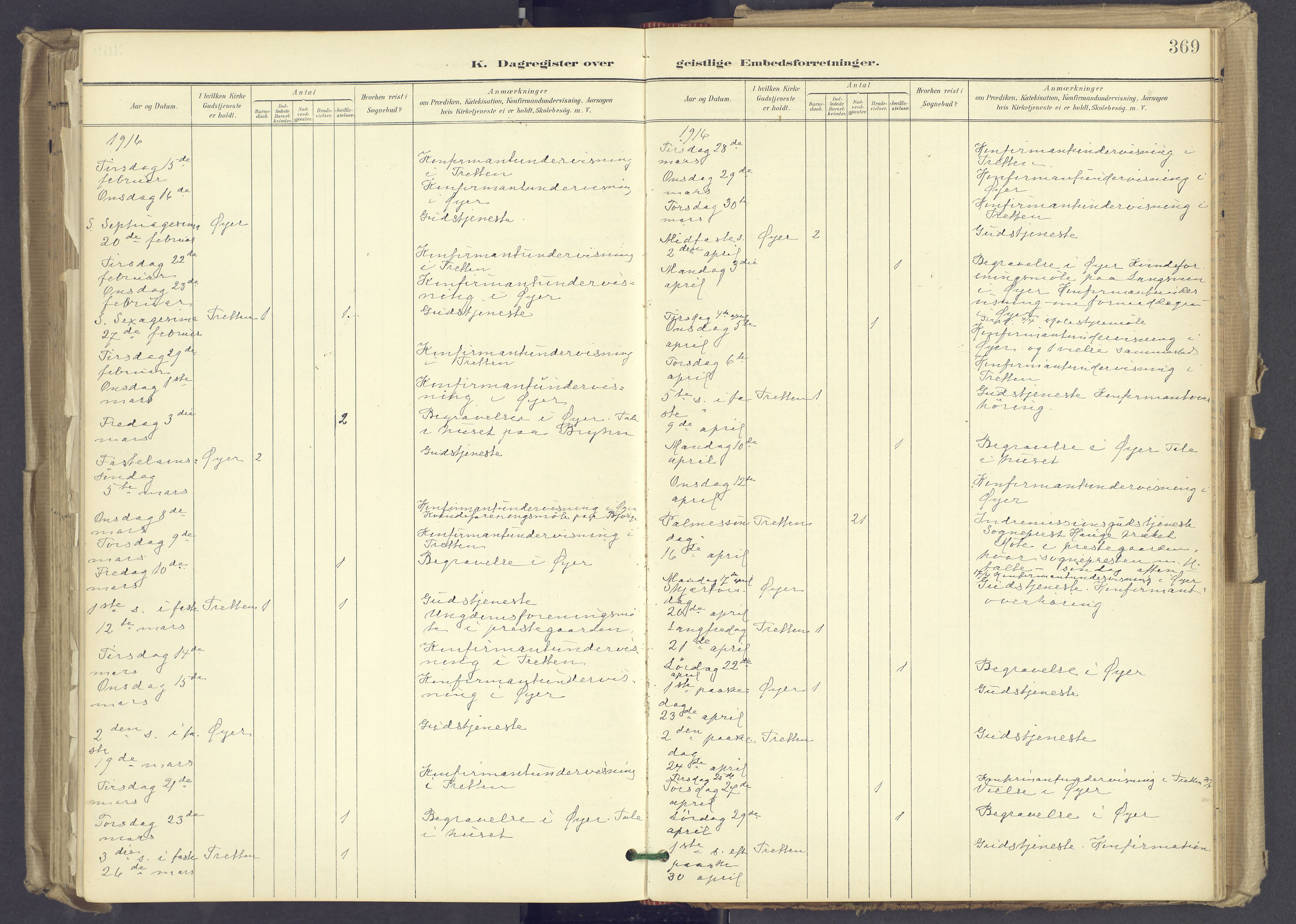 Øyer prestekontor, SAH/PREST-084/H/Ha/Haa/L0012: Parish register (official) no. 12, 1897-1920, p. 369