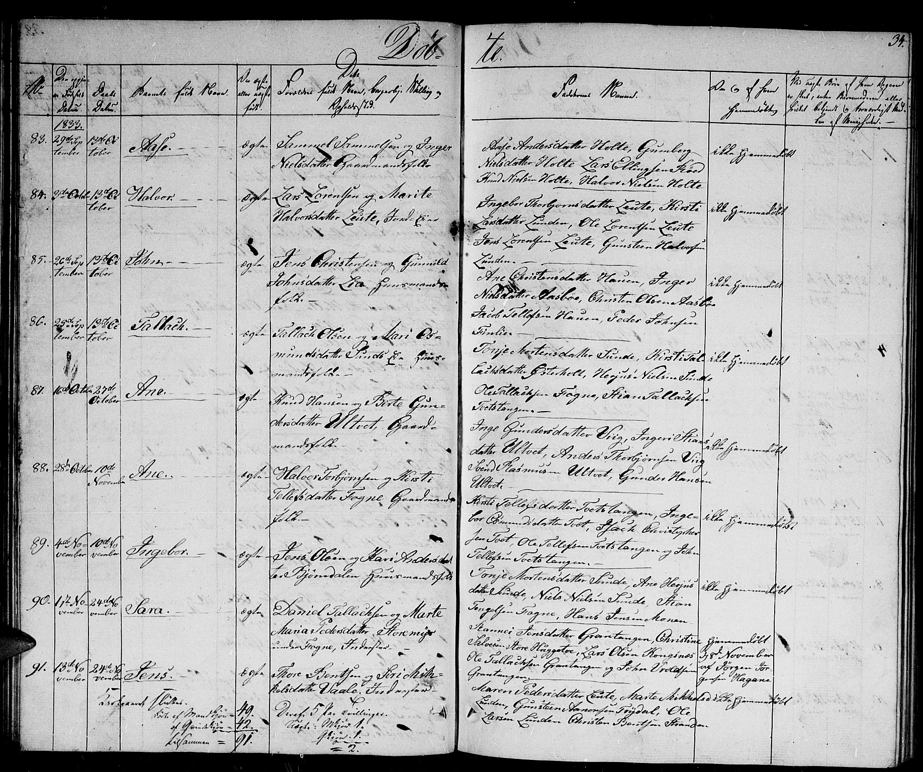 Gjerstad sokneprestkontor, AV/SAK-1111-0014/F/Fb/Fba/L0003: Parish register (copy) no. B 3, 1829-1844, p. 34